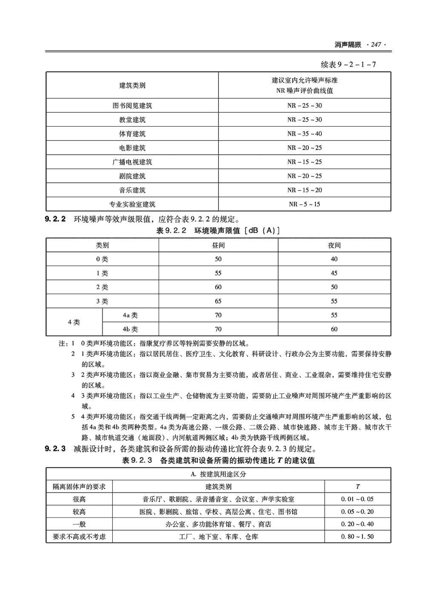 09JSCS-KR--《全国民用建筑工程设计技术措施－暖通空调·动力》(2009年版)