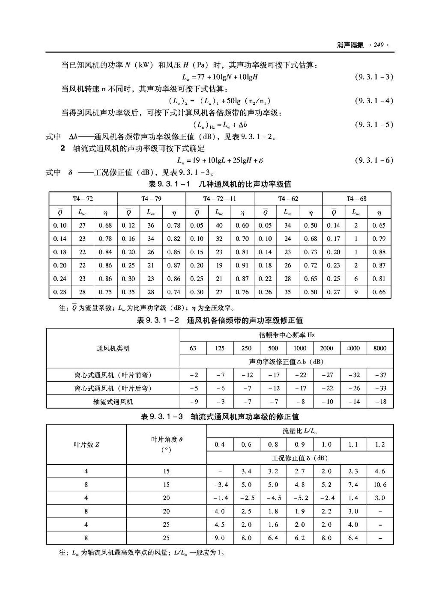 09JSCS-KR--《全国民用建筑工程设计技术措施－暖通空调·动力》(2009年版)