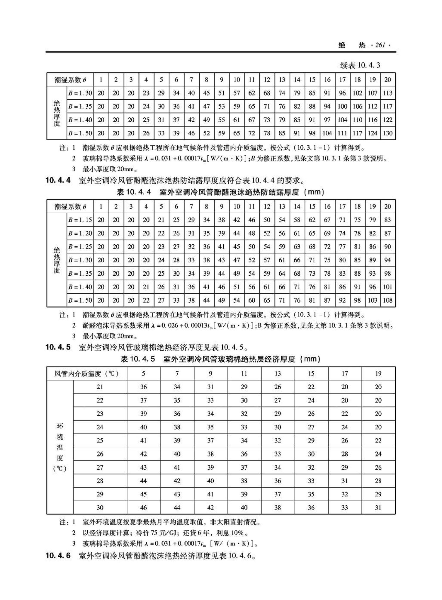 09JSCS-KR--《全国民用建筑工程设计技术措施－暖通空调·动力》(2009年版)