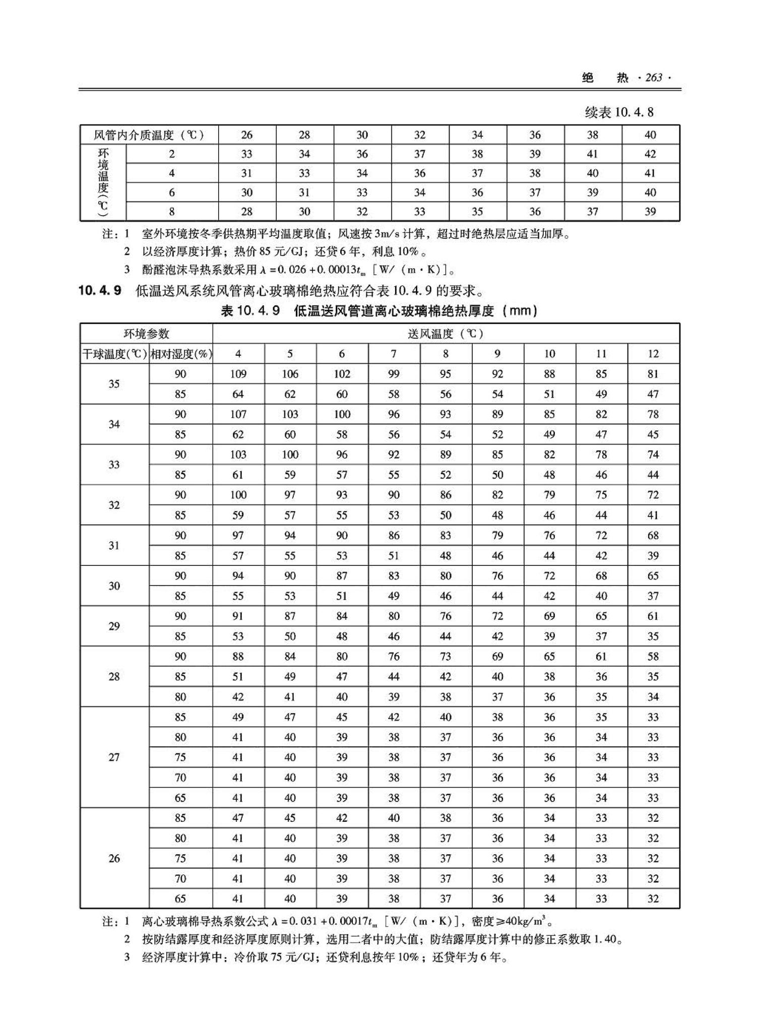 09JSCS-KR--《全国民用建筑工程设计技术措施－暖通空调·动力》(2009年版)