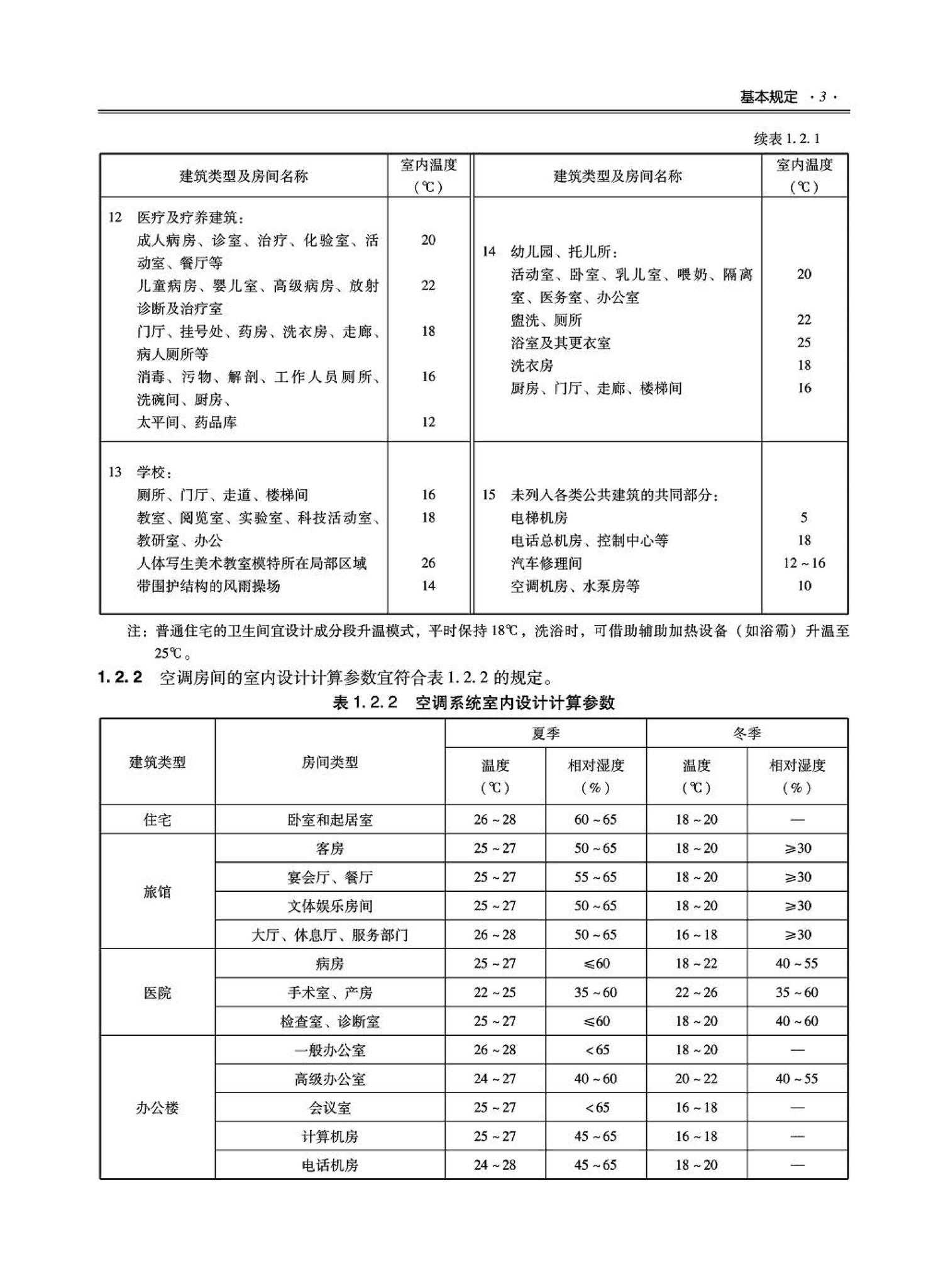 09JSCS-KR--《全国民用建筑工程设计技术措施－暖通空调·动力》(2009年版)