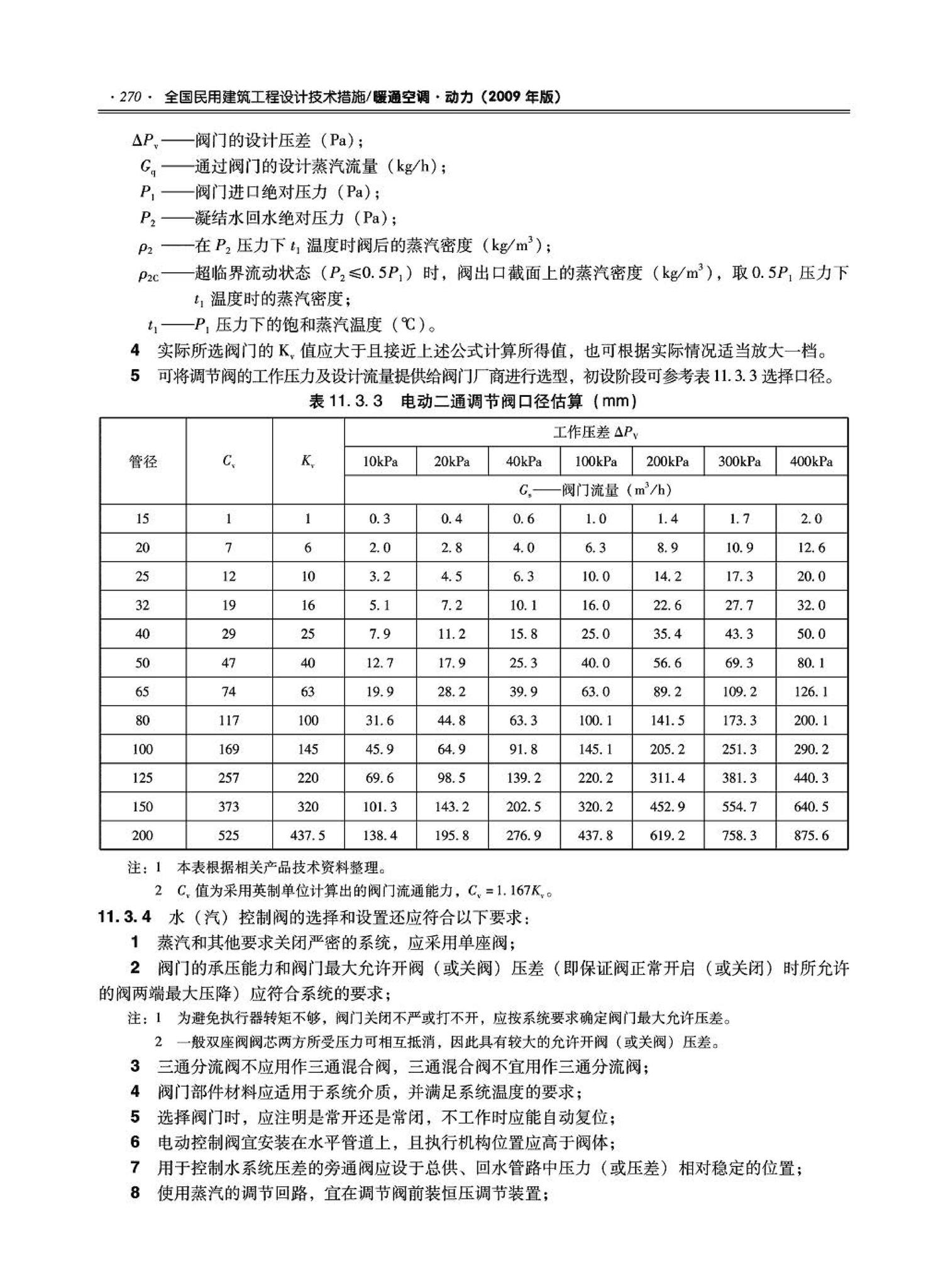 09JSCS-KR--《全国民用建筑工程设计技术措施－暖通空调·动力》(2009年版)