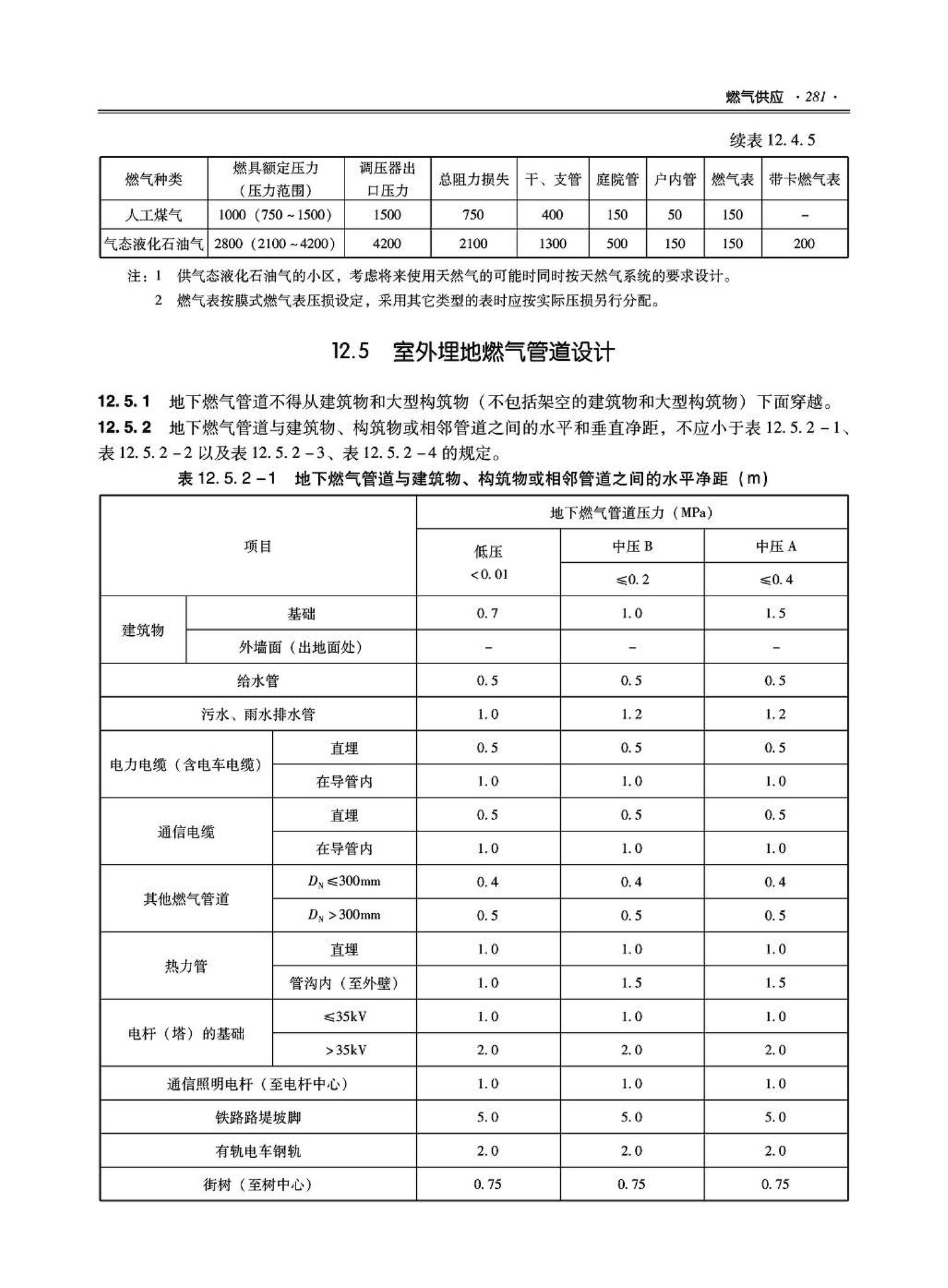 09JSCS-KR--《全国民用建筑工程设计技术措施－暖通空调·动力》(2009年版)