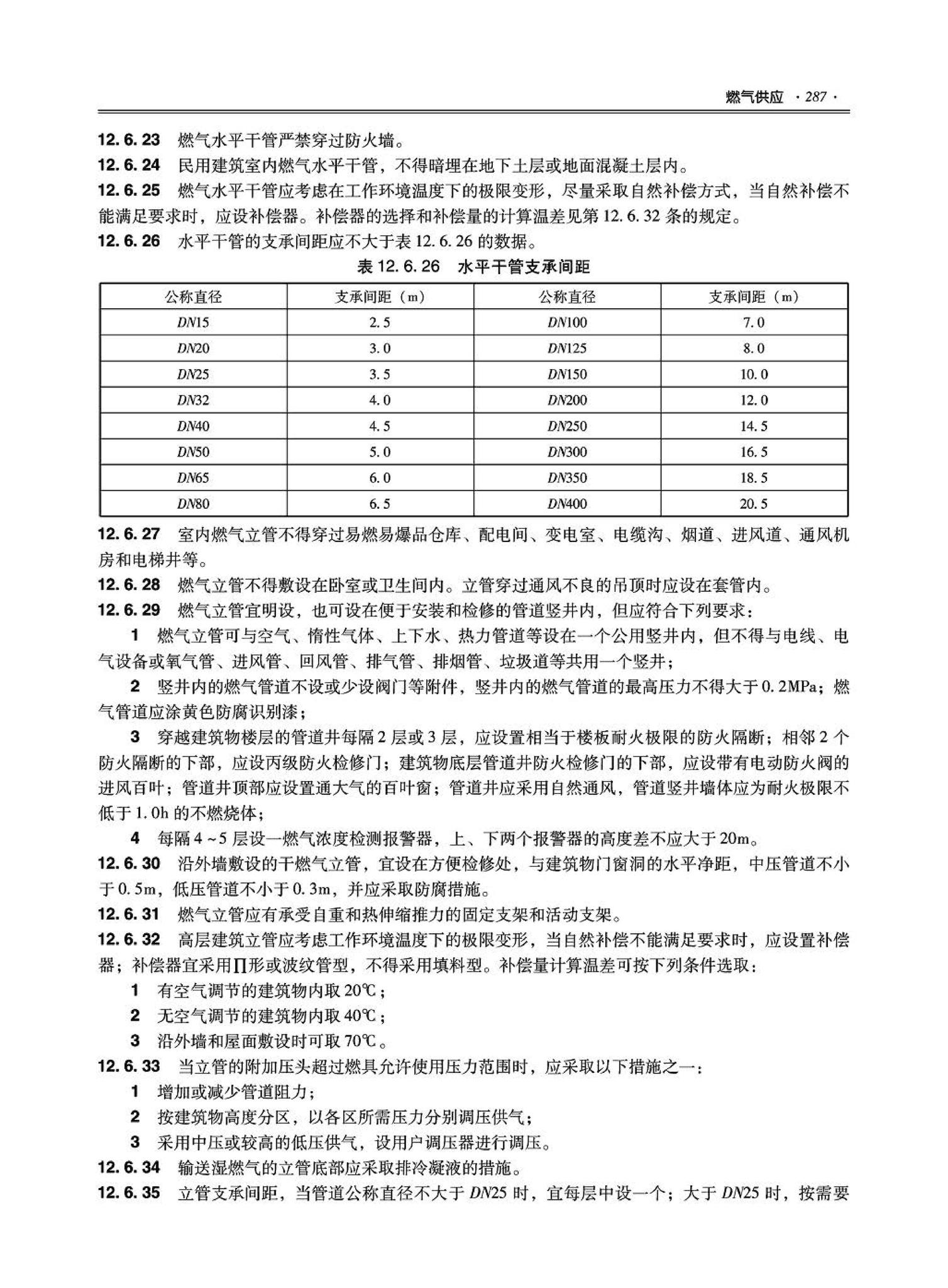 09JSCS-KR--《全国民用建筑工程设计技术措施－暖通空调·动力》(2009年版)