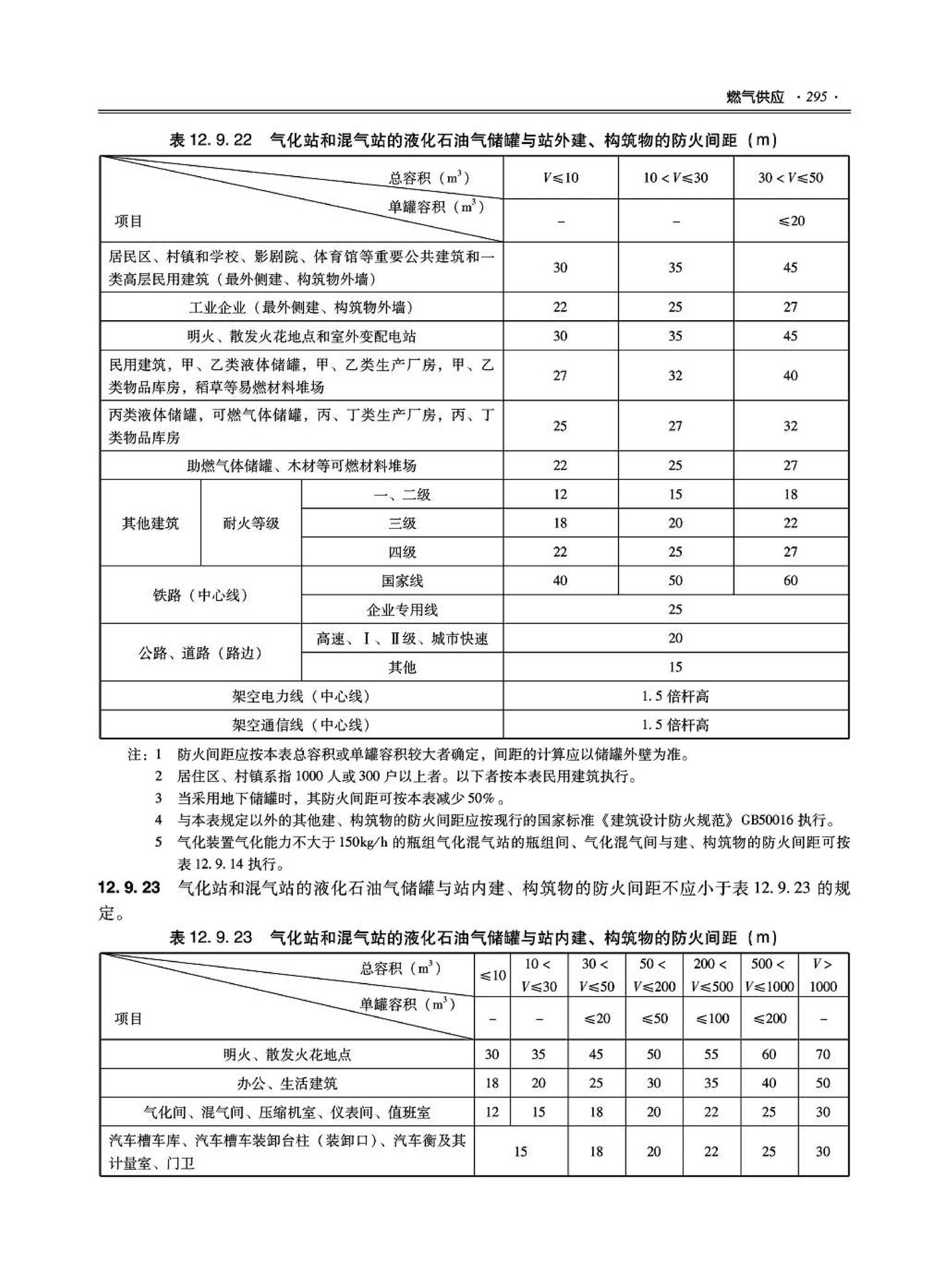 09JSCS-KR--《全国民用建筑工程设计技术措施－暖通空调·动力》(2009年版)