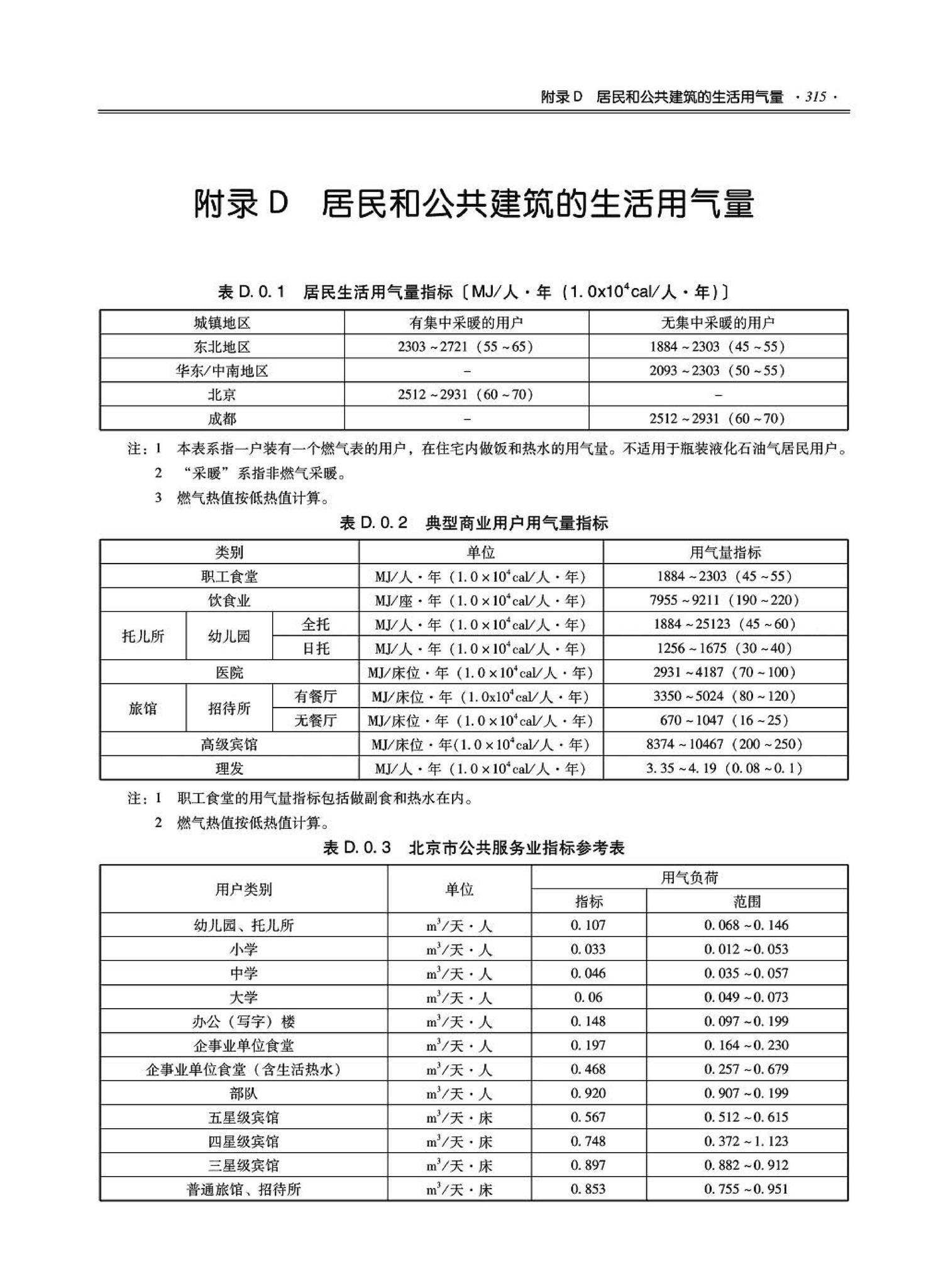 09JSCS-KR--《全国民用建筑工程设计技术措施－暖通空调·动力》(2009年版)