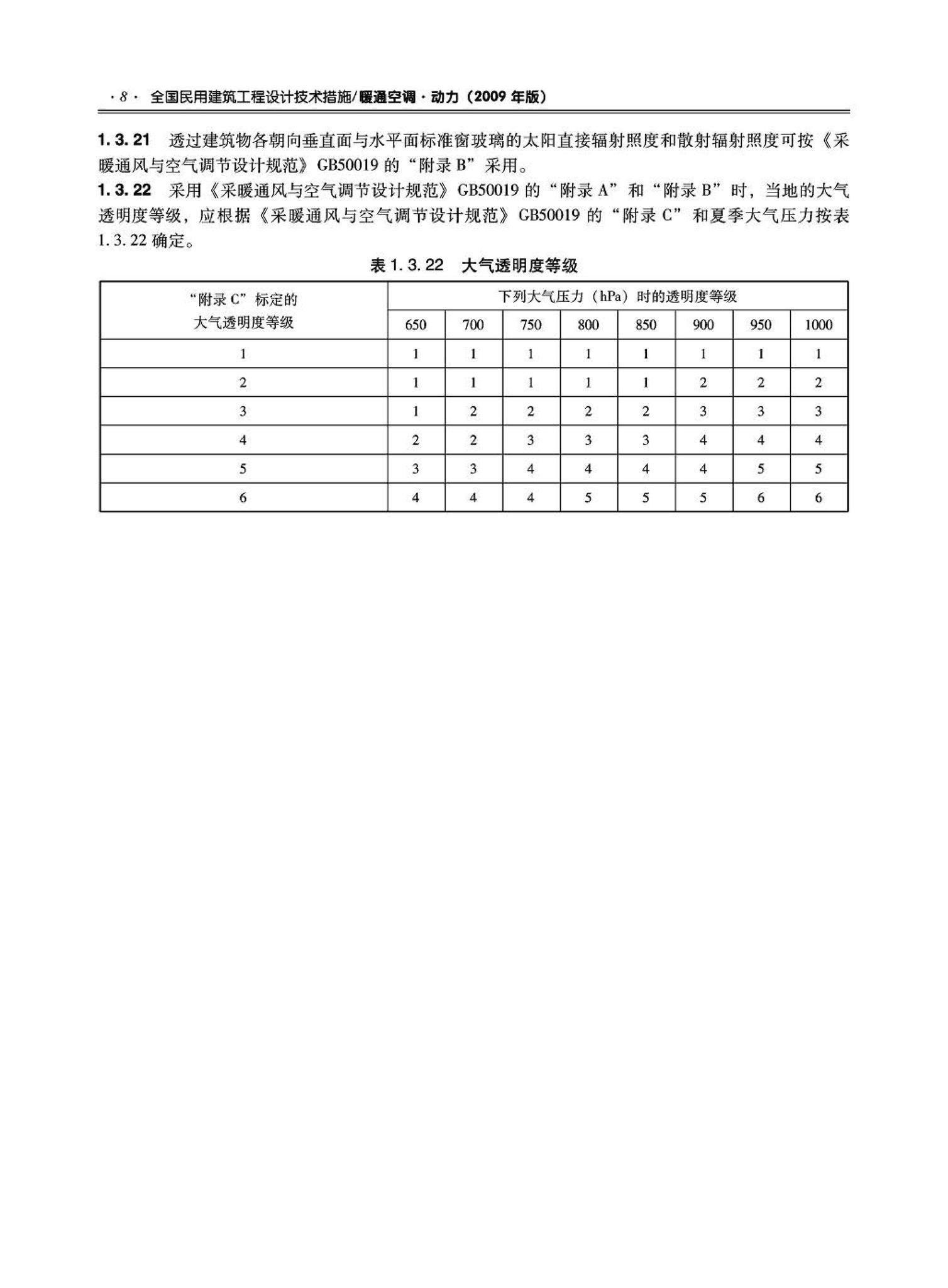 09JSCS-KR--《全国民用建筑工程设计技术措施－暖通空调·动力》(2009年版)