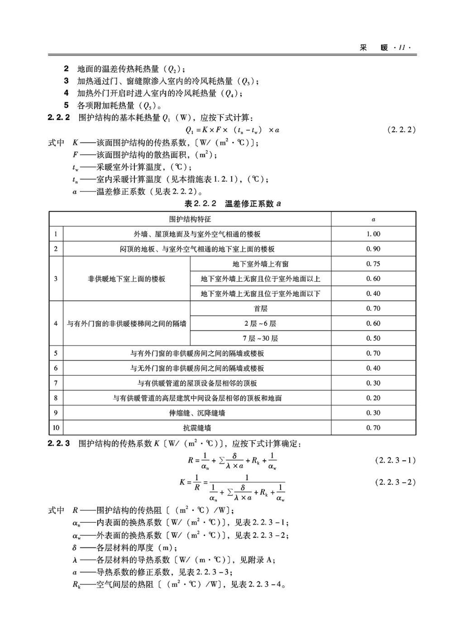 09JSCS-KR--《全国民用建筑工程设计技术措施－暖通空调·动力》(2009年版)