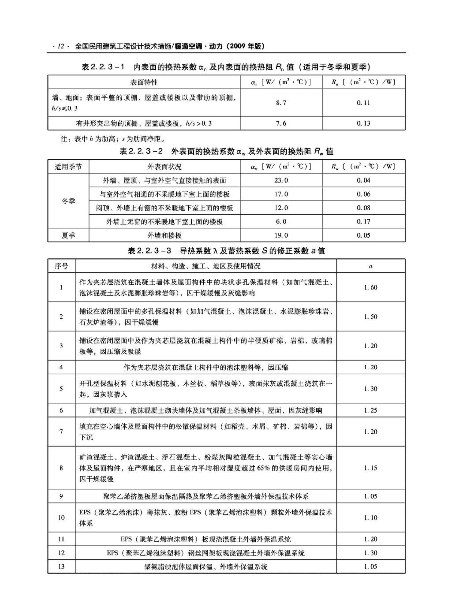 09JSCS-KR--《全国民用建筑工程设计技术措施－暖通空调·动力》(2009年版)