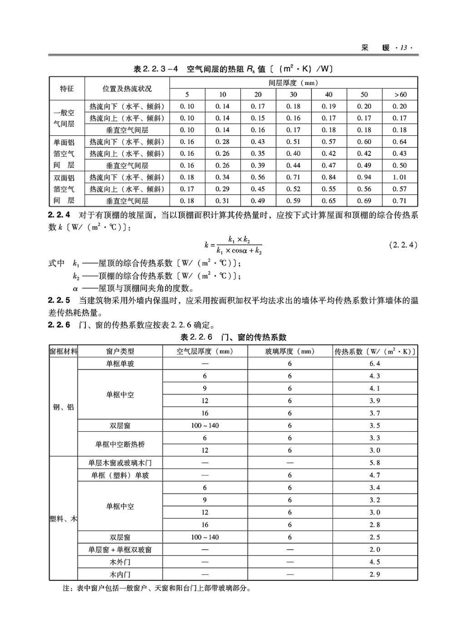 09JSCS-KR--《全国民用建筑工程设计技术措施－暖通空调·动力》(2009年版)