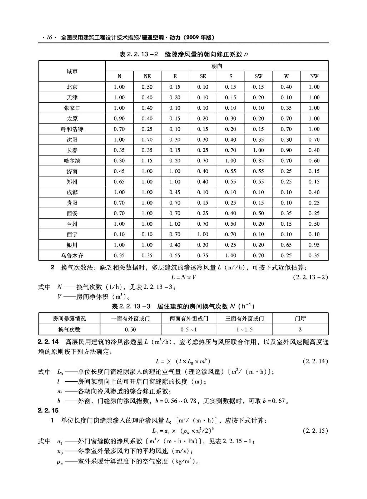 09JSCS-KR--《全国民用建筑工程设计技术措施－暖通空调·动力》(2009年版)