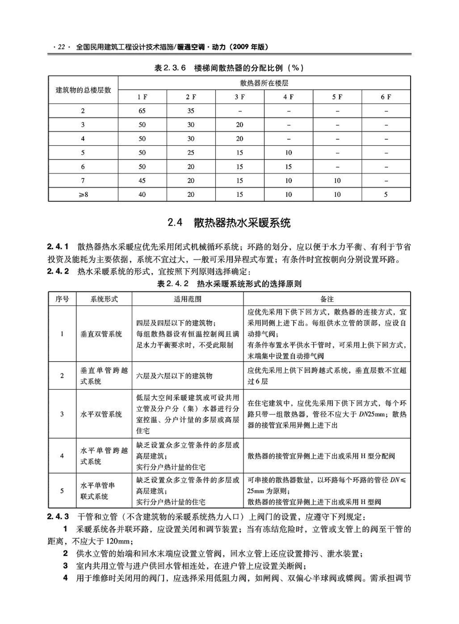 09JSCS-KR--《全国民用建筑工程设计技术措施－暖通空调·动力》(2009年版)