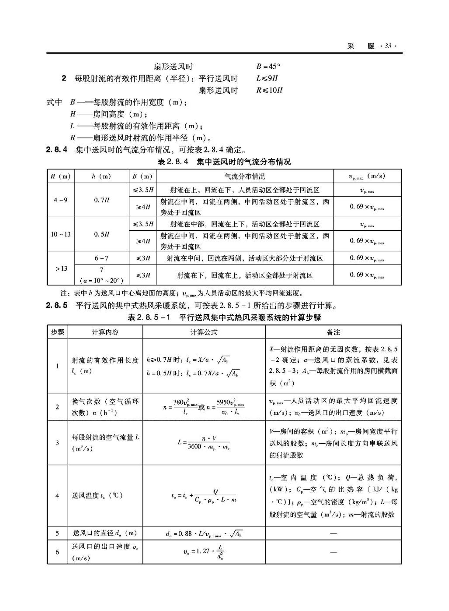 09JSCS-KR--《全国民用建筑工程设计技术措施－暖通空调·动力》(2009年版)