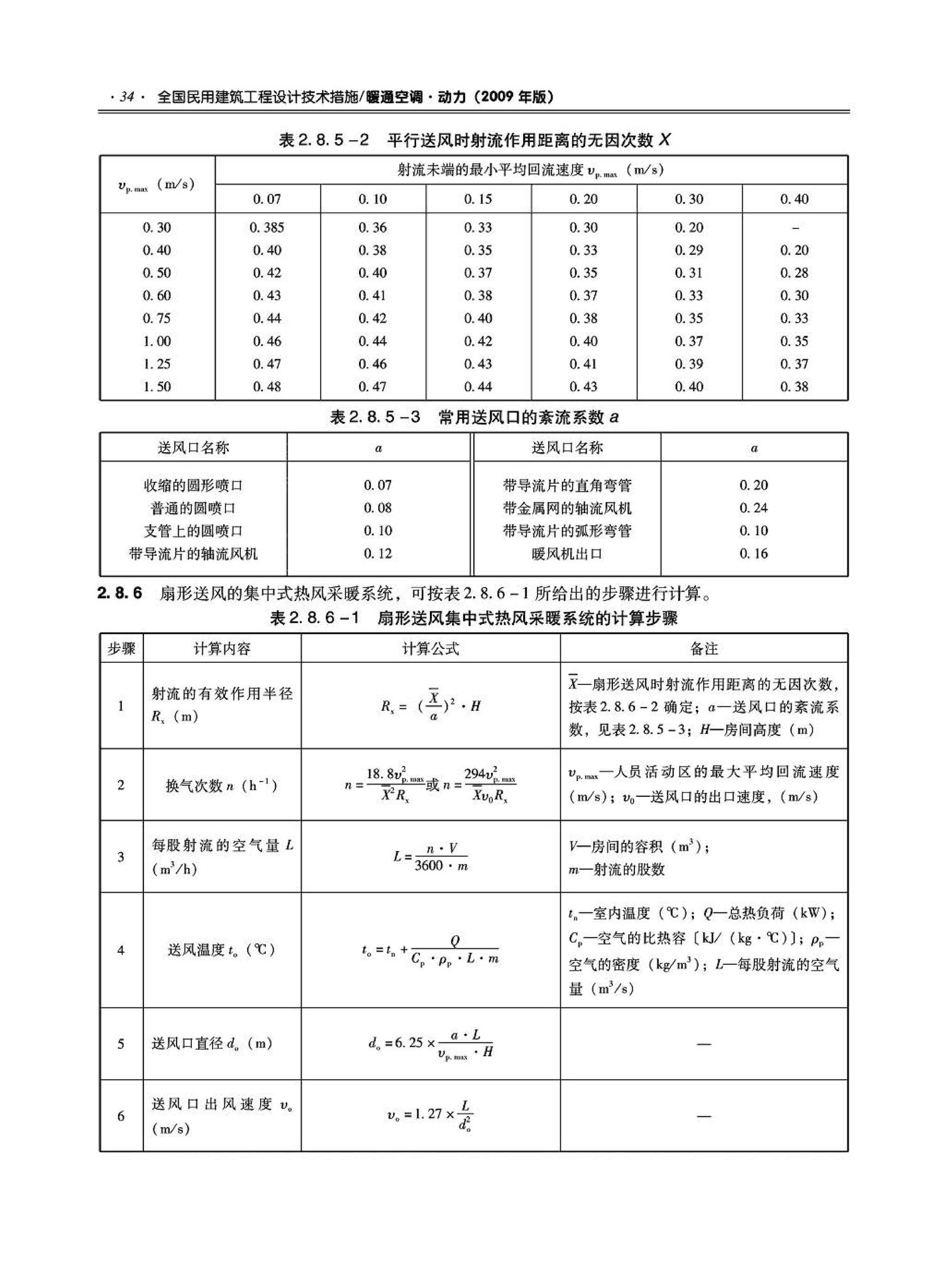 09JSCS-KR--《全国民用建筑工程设计技术措施－暖通空调·动力》(2009年版)