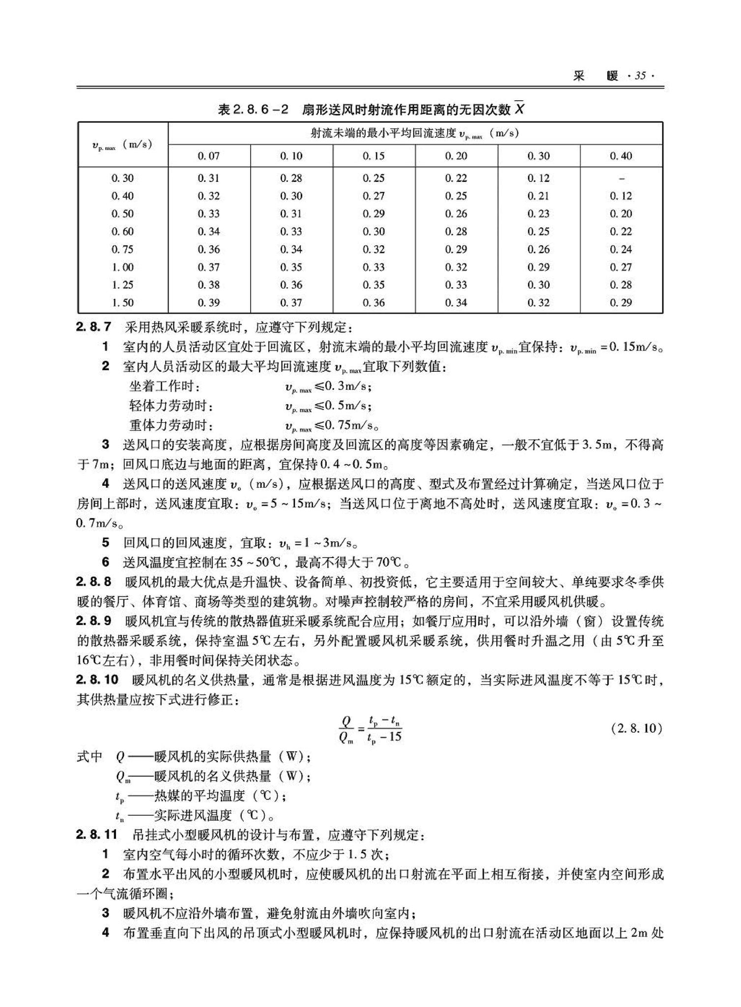 09JSCS-KR--《全国民用建筑工程设计技术措施－暖通空调·动力》(2009年版)