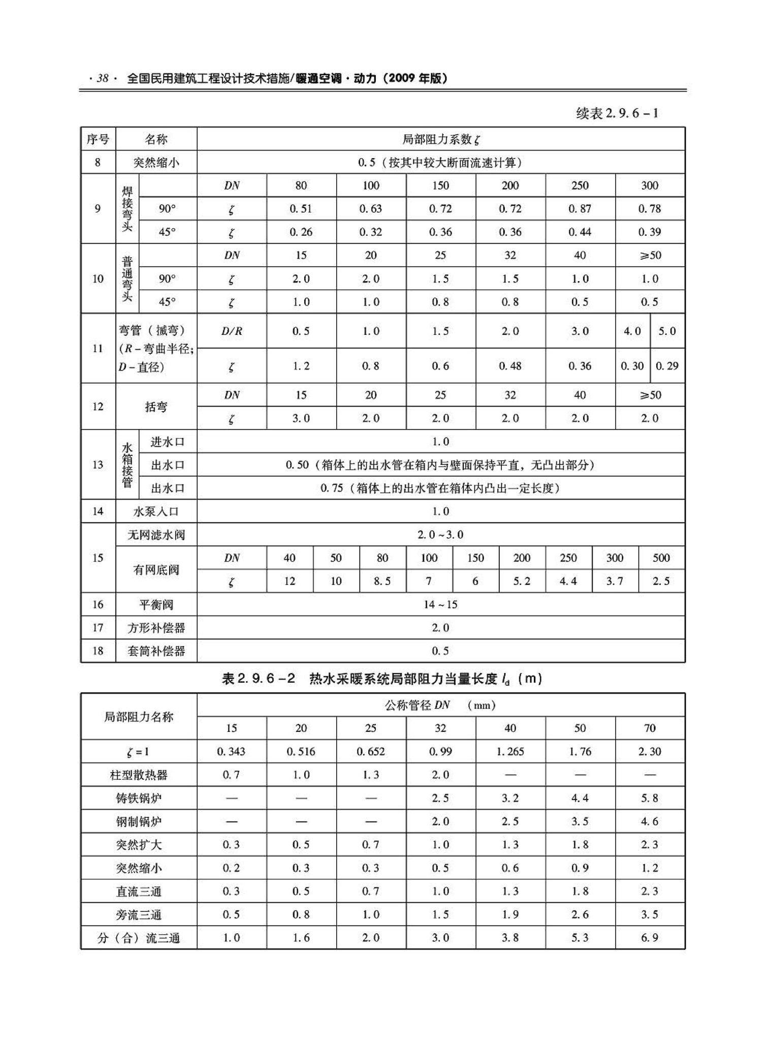 09JSCS-KR--《全国民用建筑工程设计技术措施－暖通空调·动力》(2009年版)