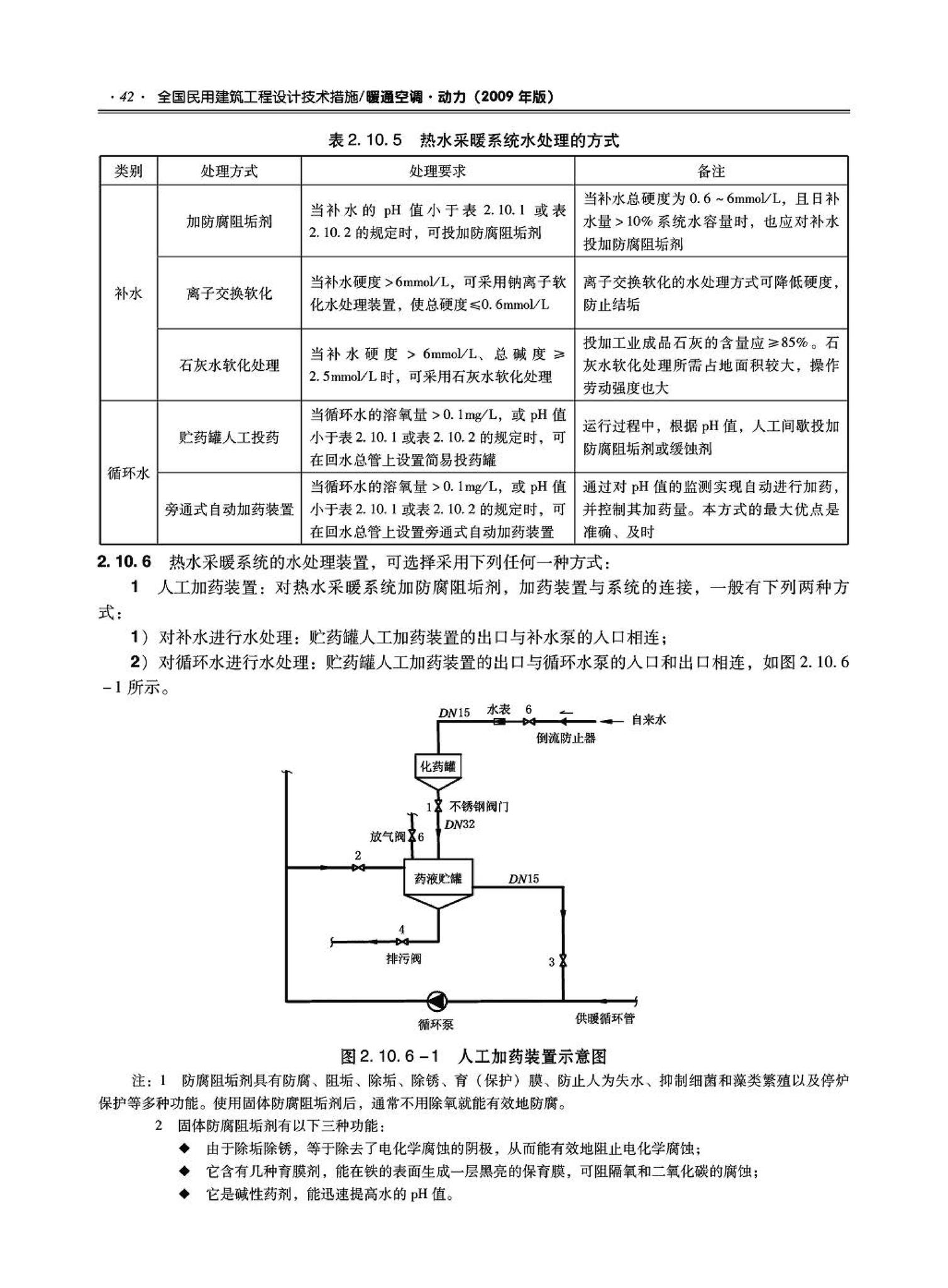 09JSCS-KR--《全国民用建筑工程设计技术措施－暖通空调·动力》(2009年版)