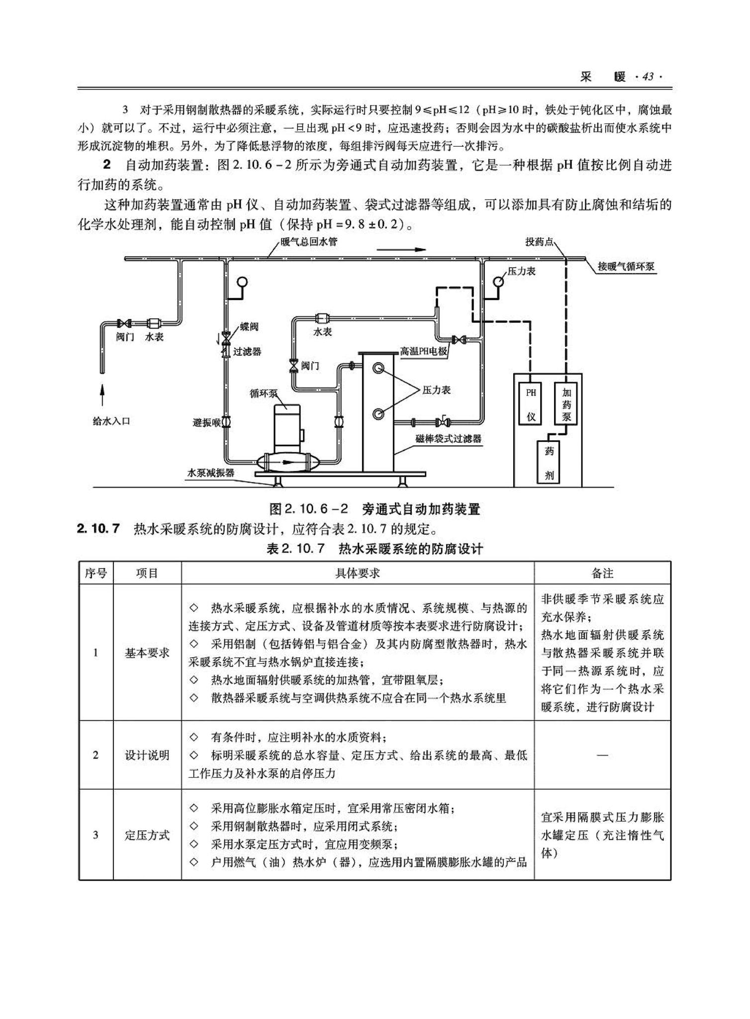 09JSCS-KR--《全国民用建筑工程设计技术措施－暖通空调·动力》(2009年版)