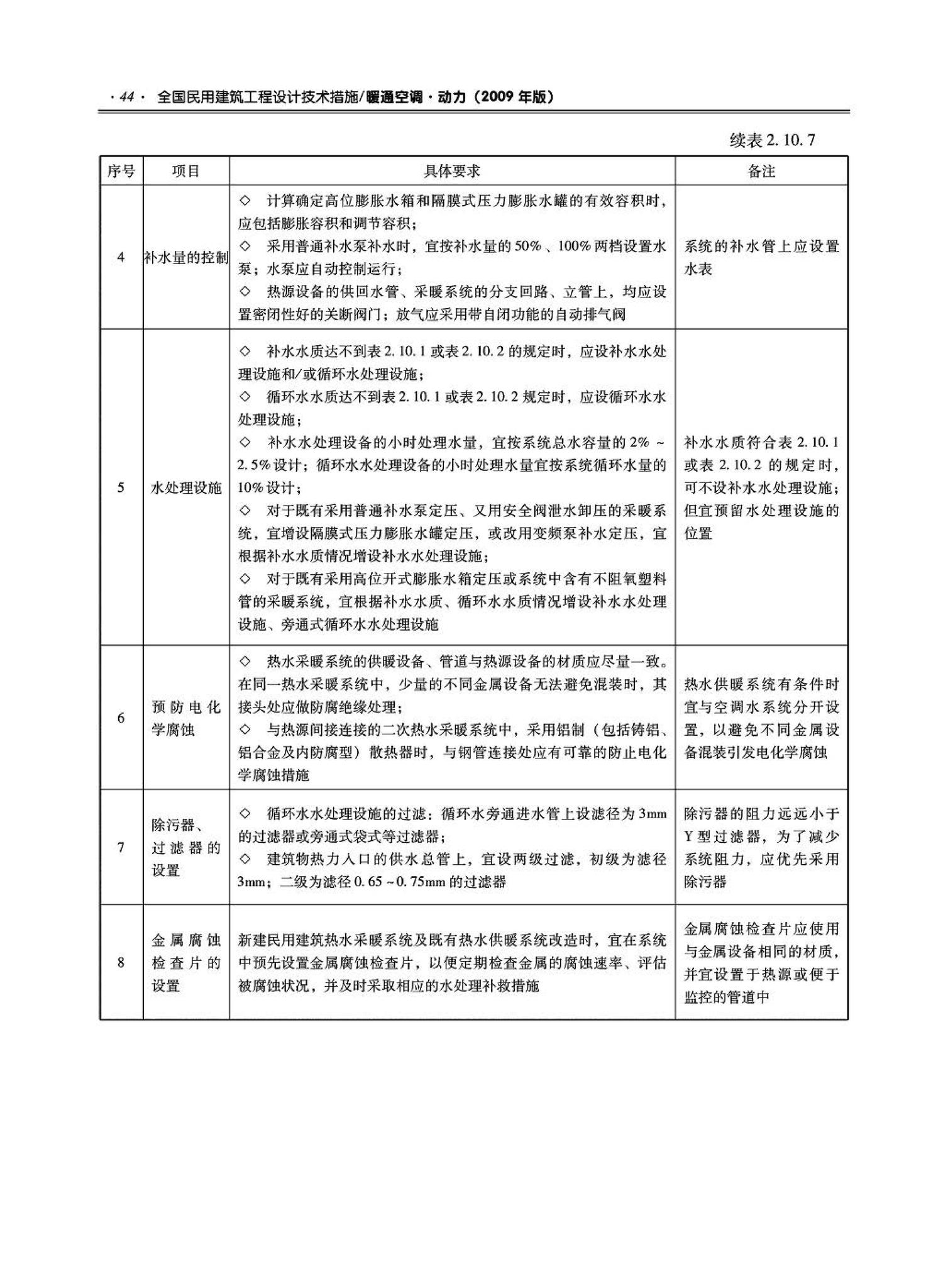 09JSCS-KR--《全国民用建筑工程设计技术措施－暖通空调·动力》(2009年版)