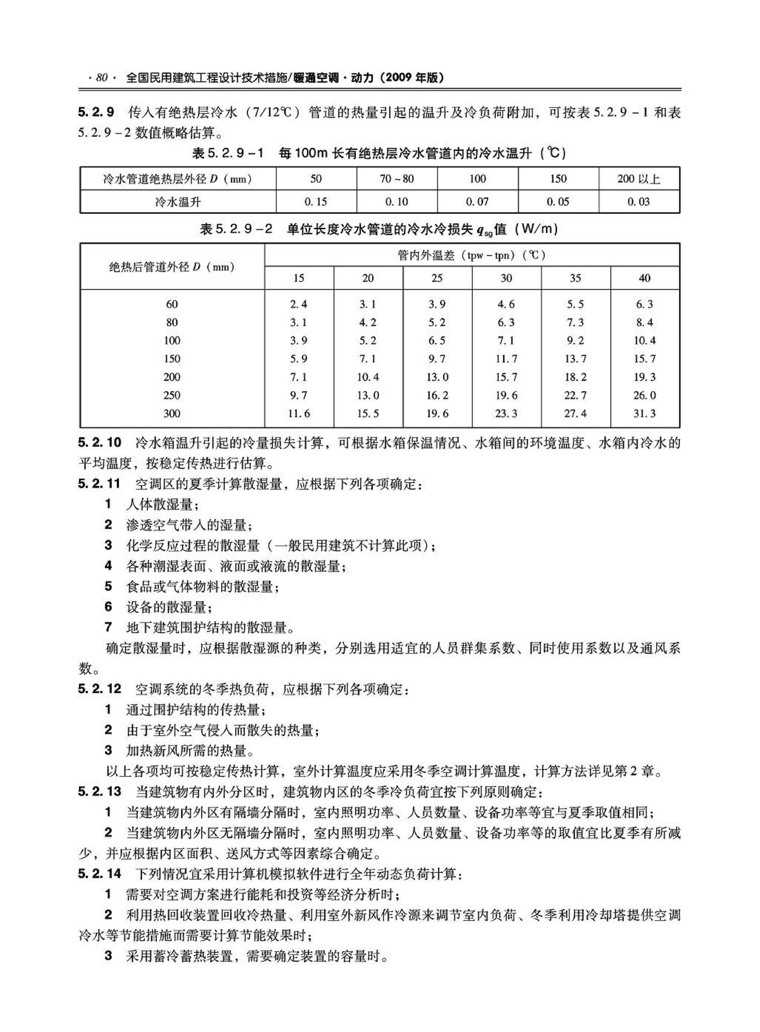 09JSCS-KR--《全国民用建筑工程设计技术措施－暖通空调·动力》(2009年版)