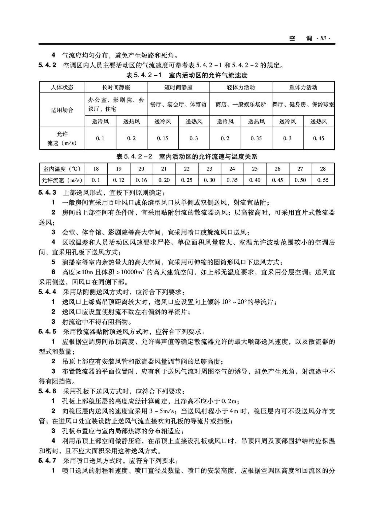 09JSCS-KR--《全国民用建筑工程设计技术措施－暖通空调·动力》(2009年版)