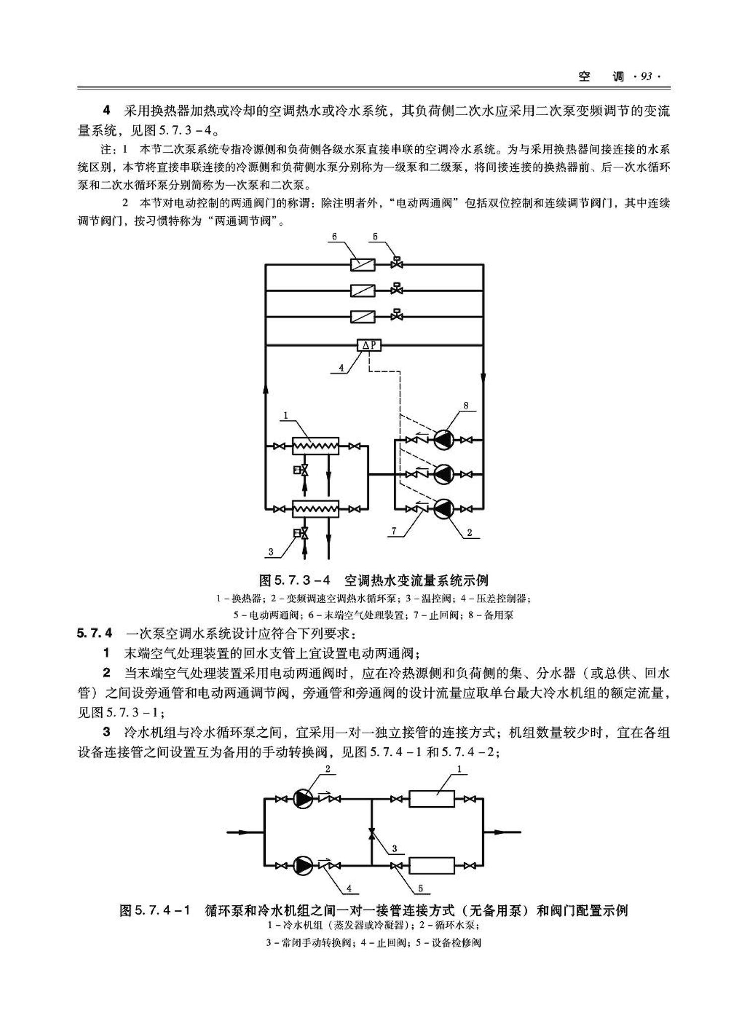 09JSCS-KR--《全国民用建筑工程设计技术措施－暖通空调·动力》(2009年版)