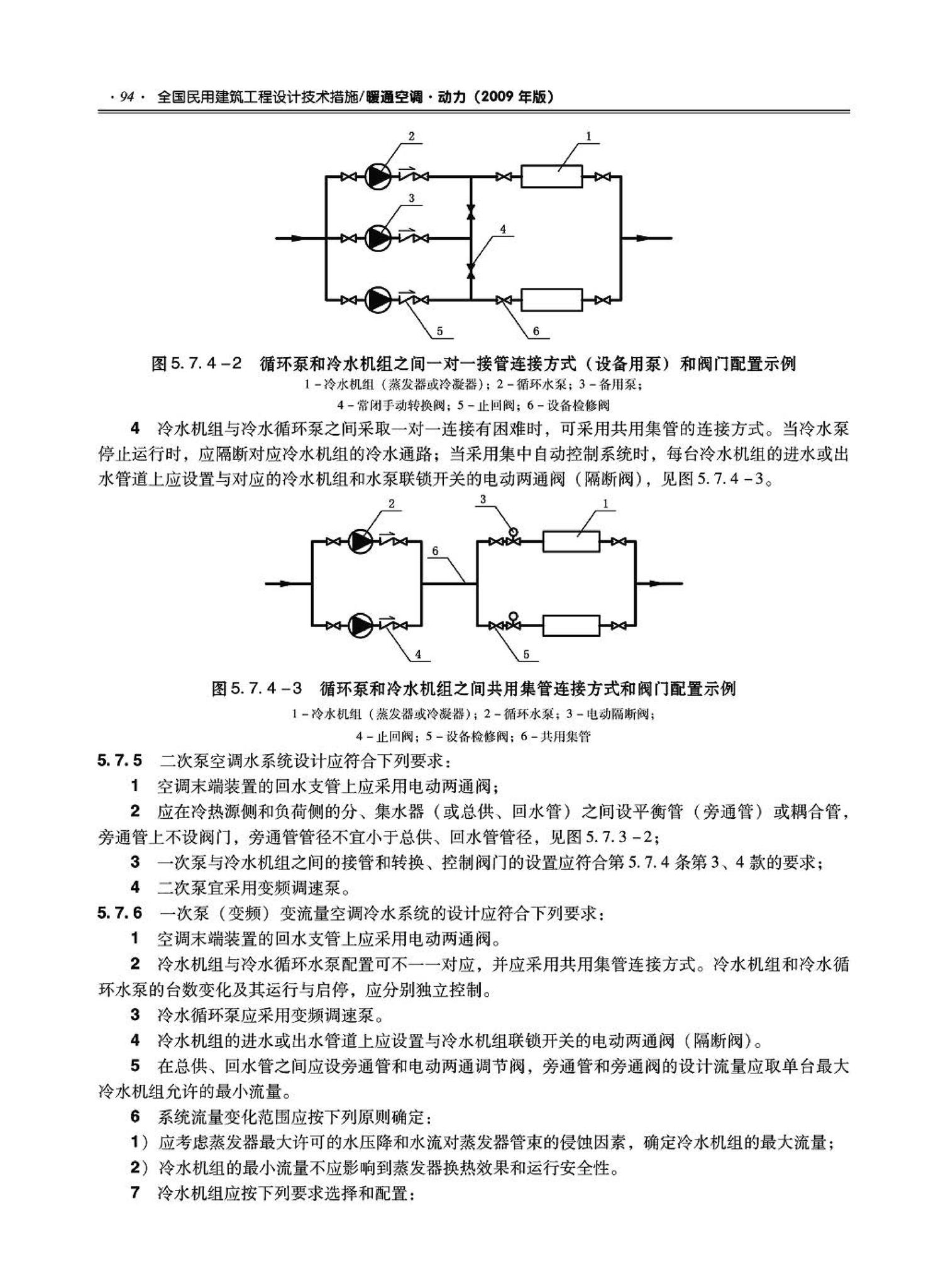 09JSCS-KR--《全国民用建筑工程设计技术措施－暖通空调·动力》(2009年版)