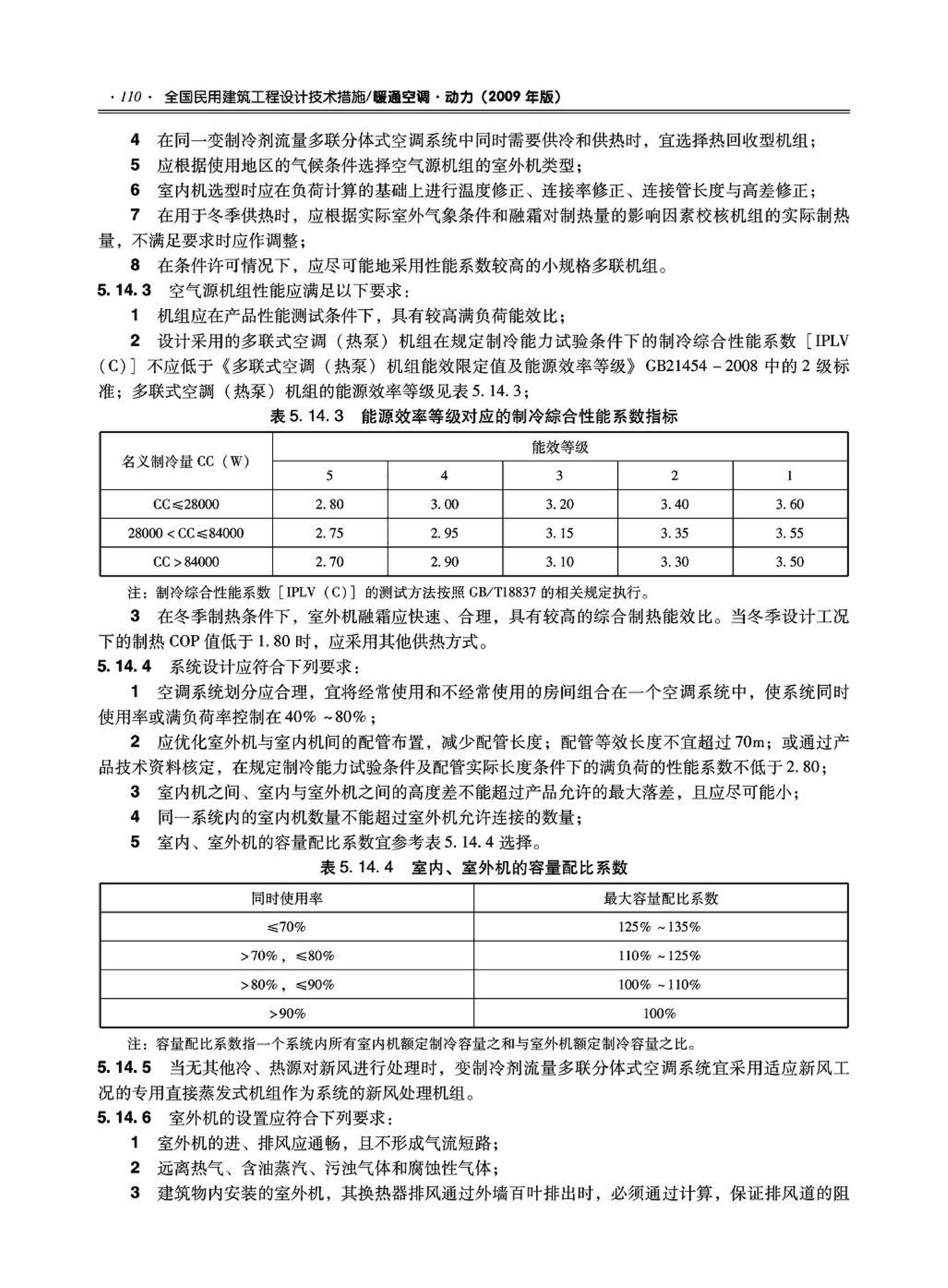 09JSCS-KR--《全国民用建筑工程设计技术措施－暖通空调·动力》(2009年版)