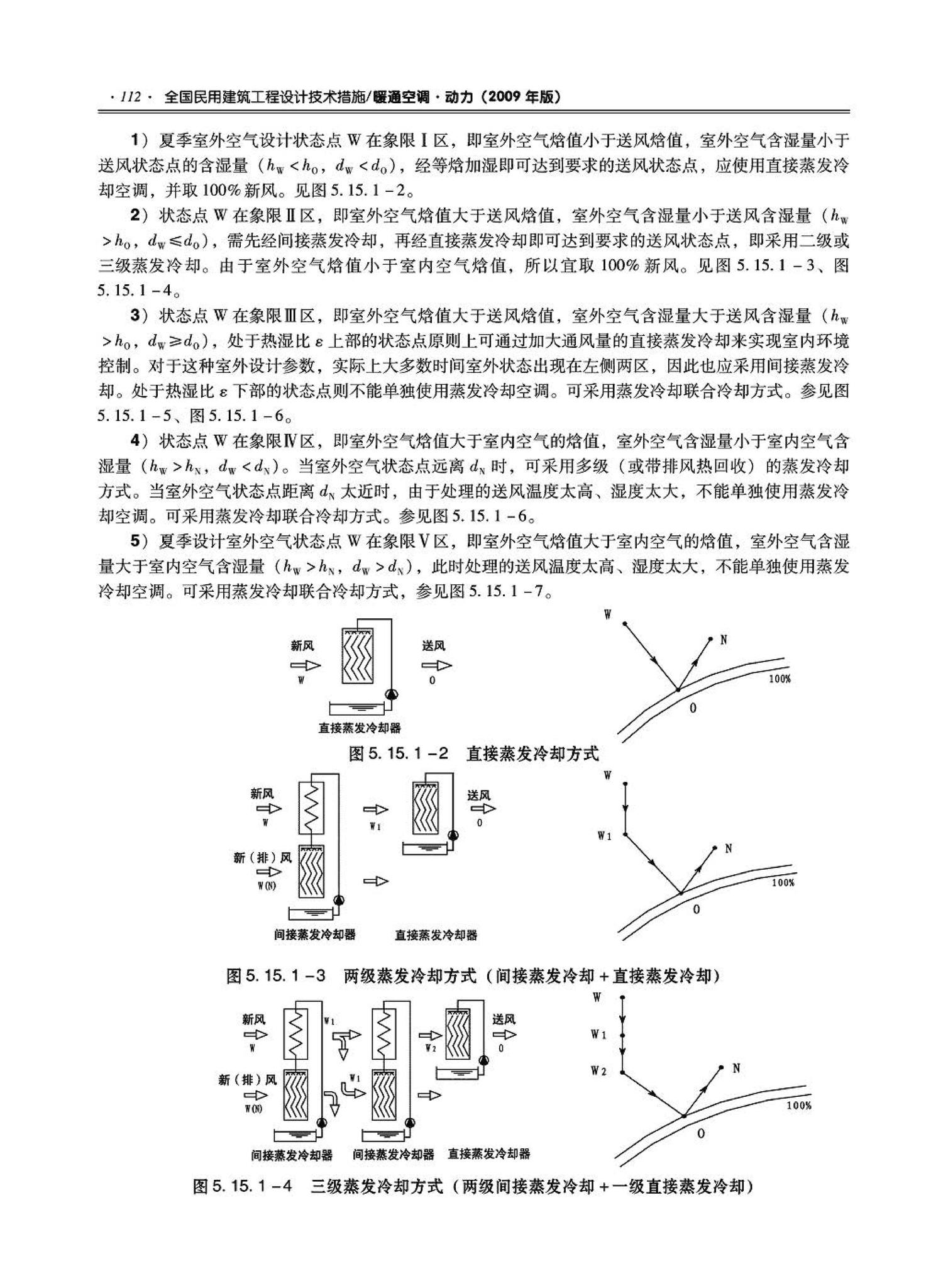 09JSCS-KR--《全国民用建筑工程设计技术措施－暖通空调·动力》(2009年版)