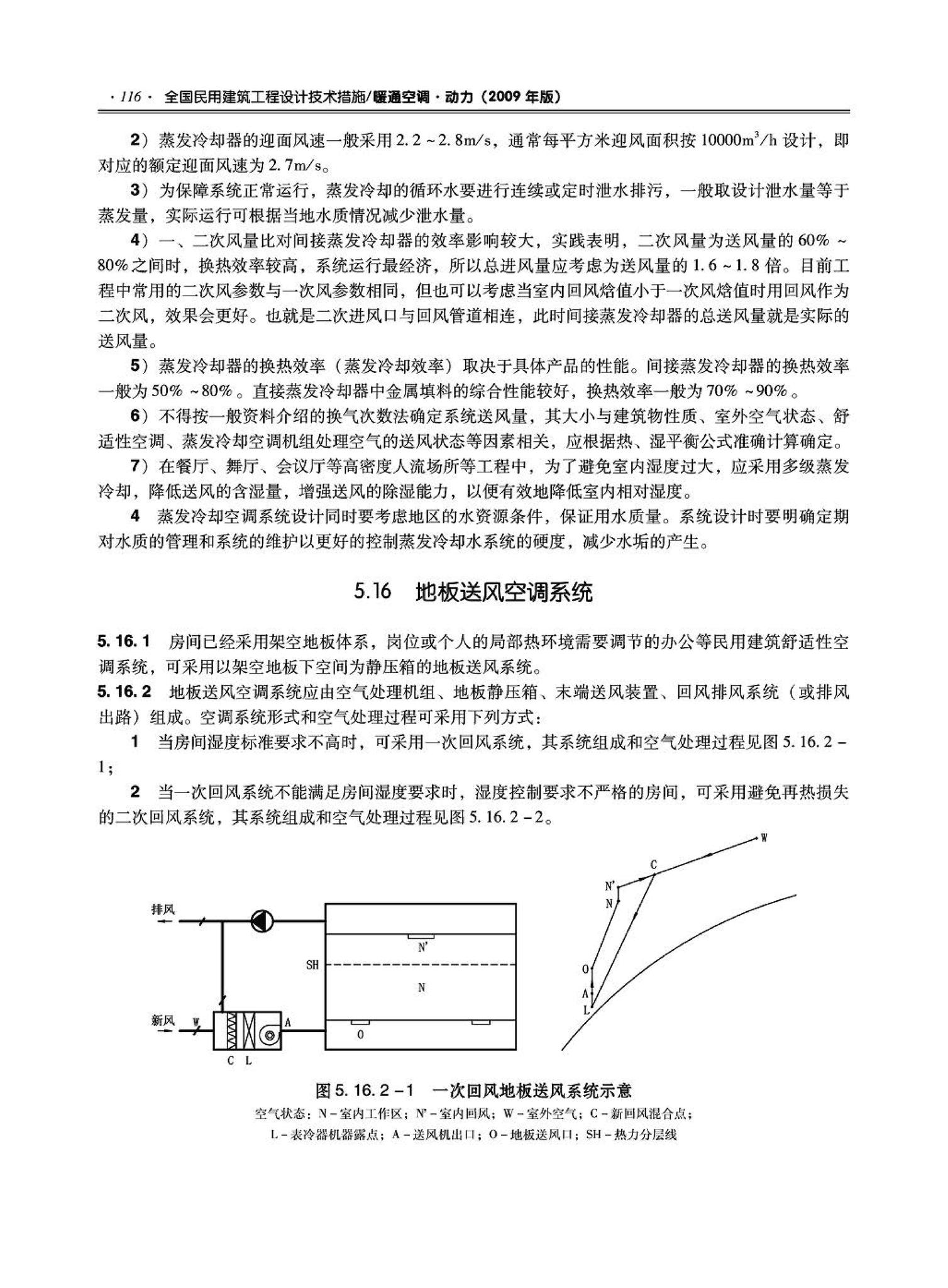 09JSCS-KR--《全国民用建筑工程设计技术措施－暖通空调·动力》(2009年版)