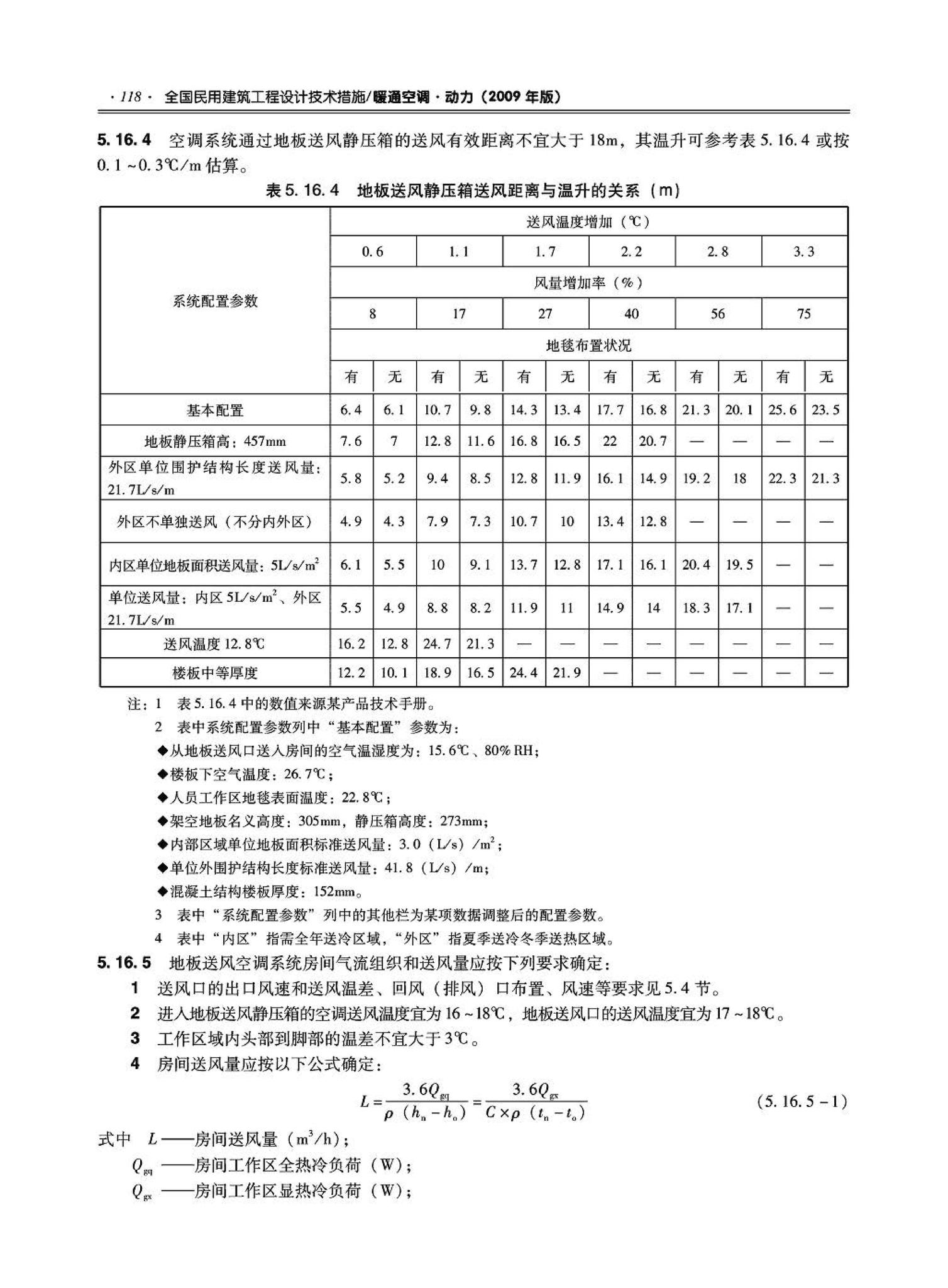 09JSCS-KR--《全国民用建筑工程设计技术措施－暖通空调·动力》(2009年版)