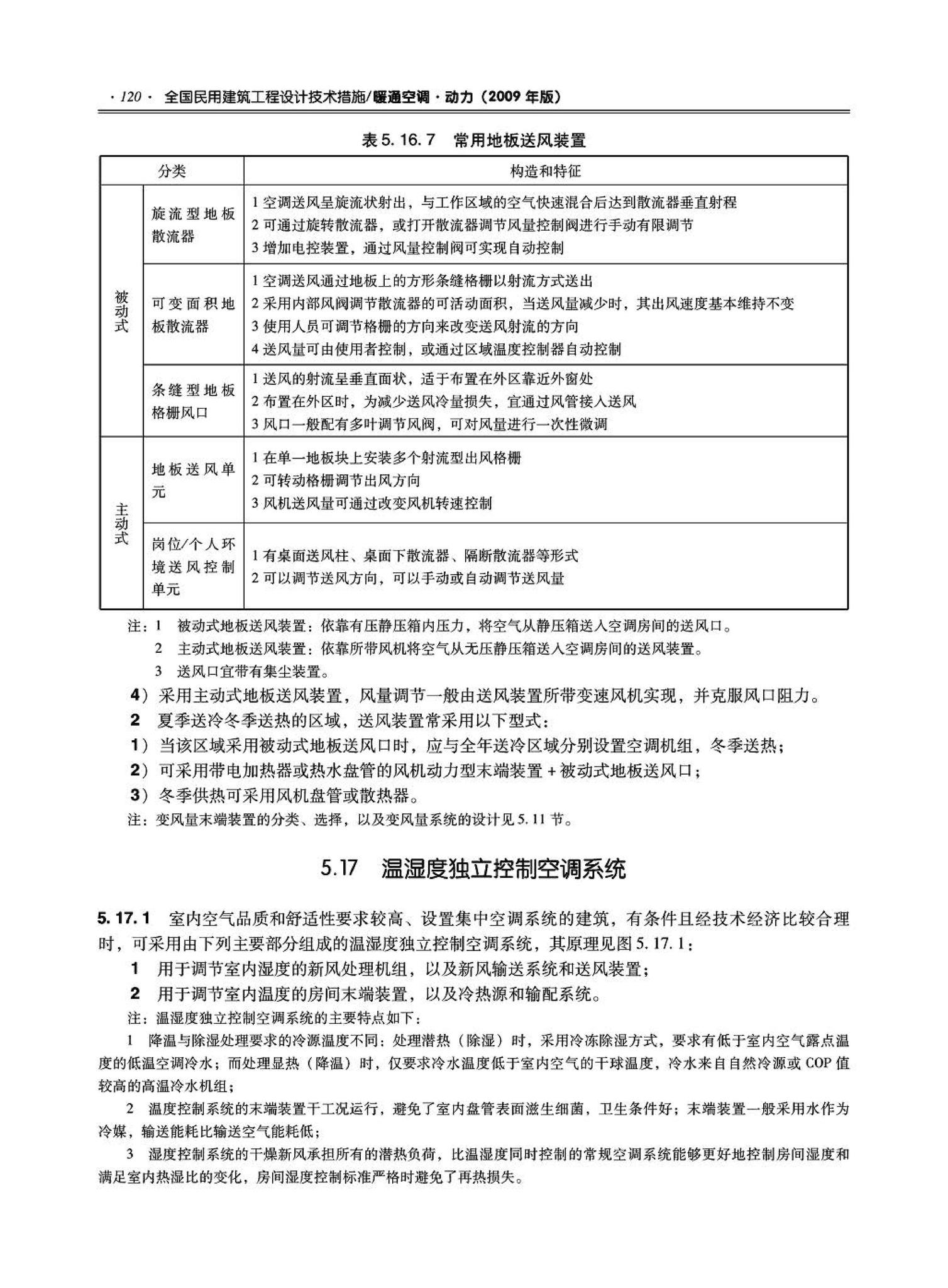 09JSCS-KR--《全国民用建筑工程设计技术措施－暖通空调·动力》(2009年版)