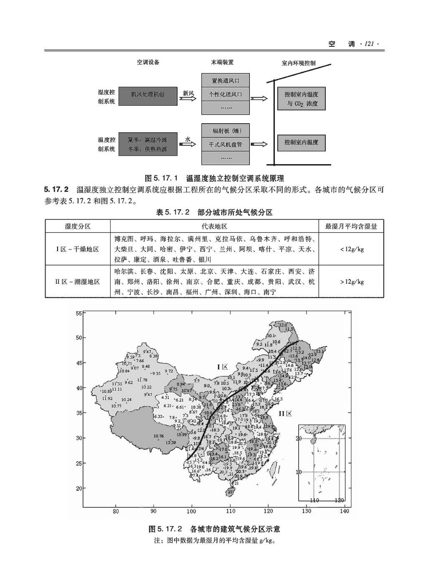 09JSCS-KR--《全国民用建筑工程设计技术措施－暖通空调·动力》(2009年版)