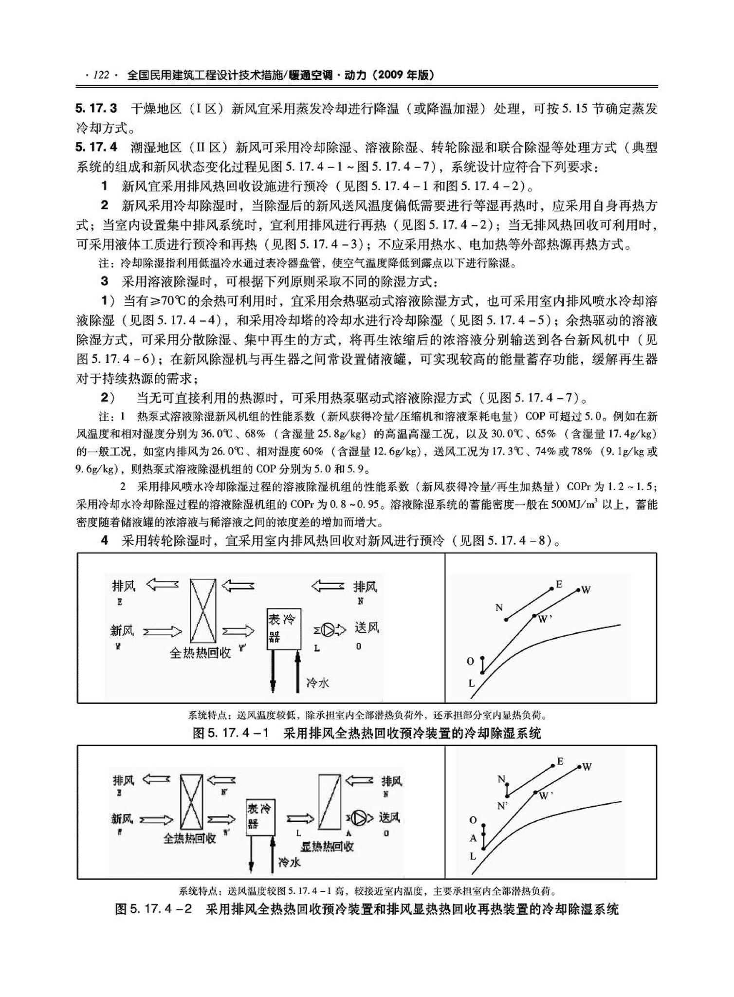 09JSCS-KR--《全国民用建筑工程设计技术措施－暖通空调·动力》(2009年版)