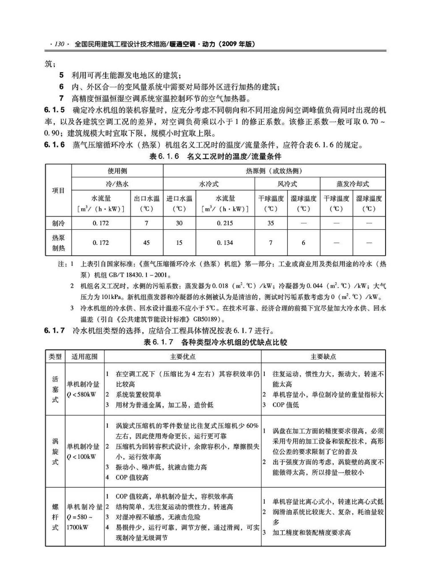 09JSCS-KR--《全国民用建筑工程设计技术措施－暖通空调·动力》(2009年版)