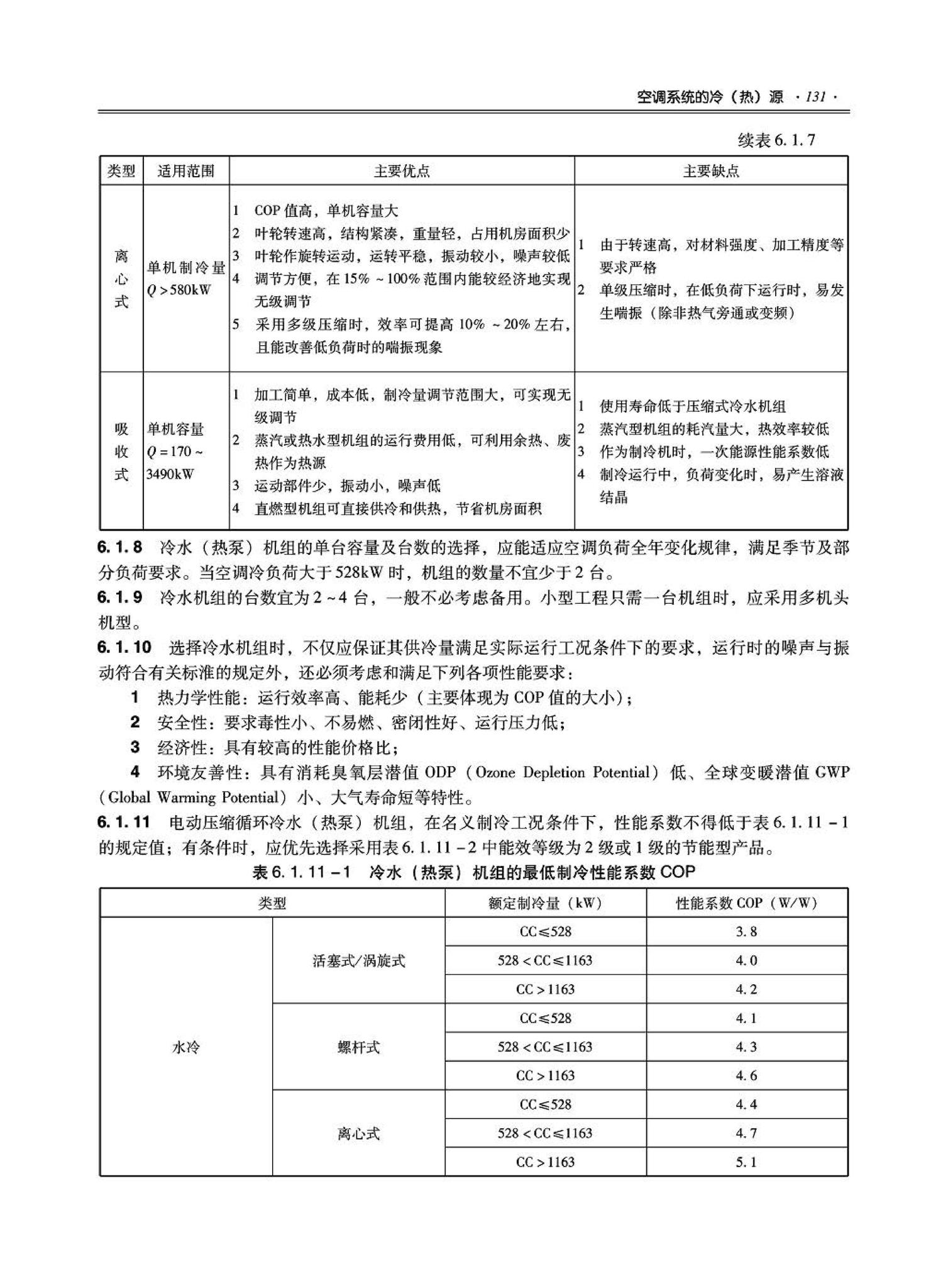 09JSCS-KR--《全国民用建筑工程设计技术措施－暖通空调·动力》(2009年版)