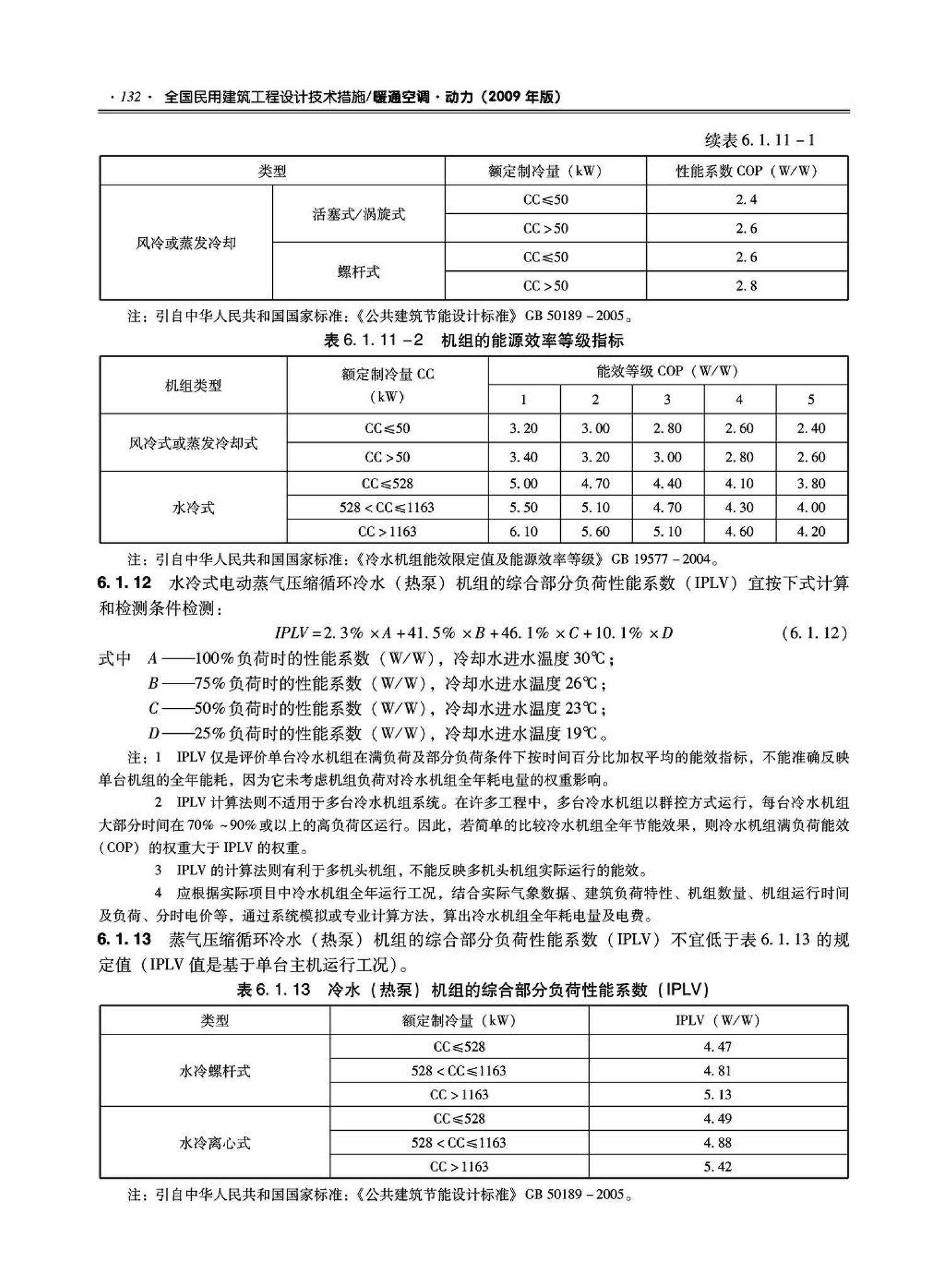 09JSCS-KR--《全国民用建筑工程设计技术措施－暖通空调·动力》(2009年版)