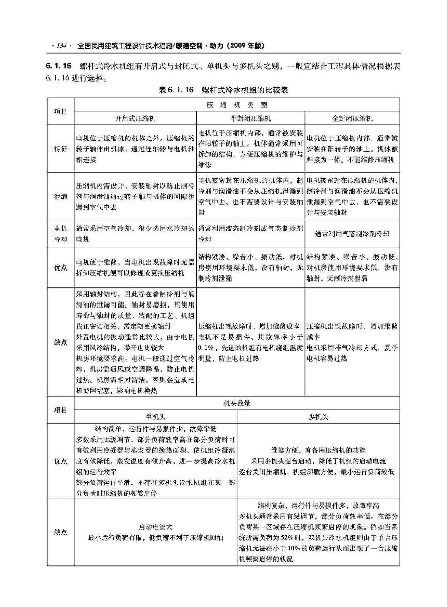 09JSCS-KR--《全国民用建筑工程设计技术措施－暖通空调·动力》(2009年版)