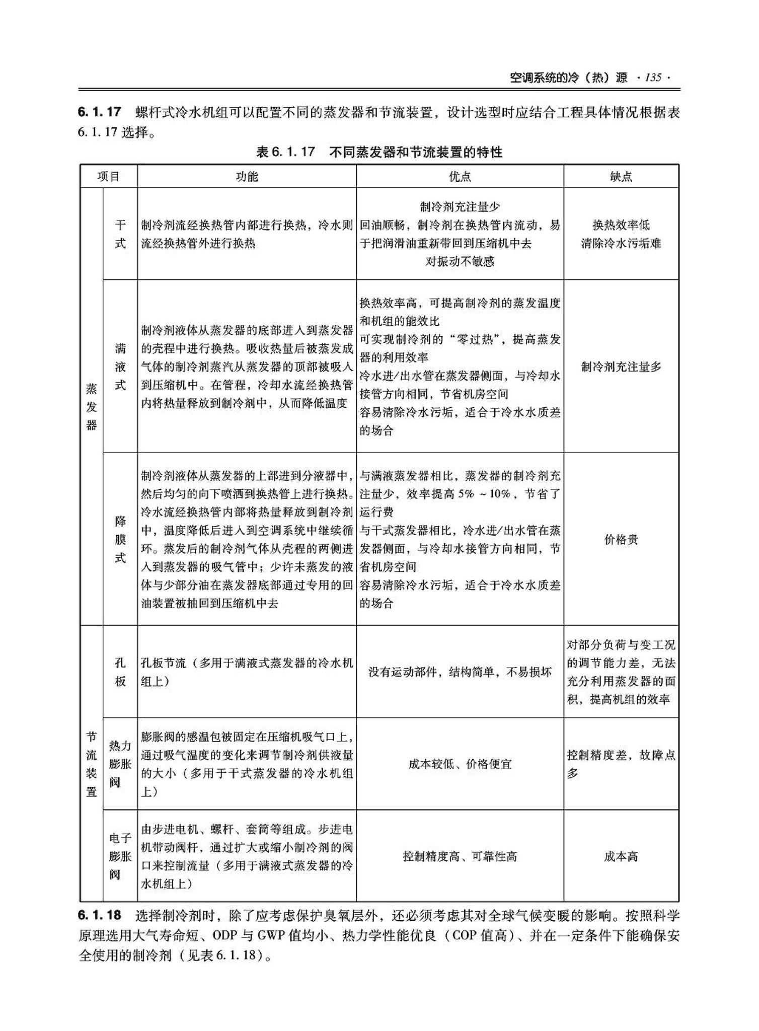 09JSCS-KR--《全国民用建筑工程设计技术措施－暖通空调·动力》(2009年版)