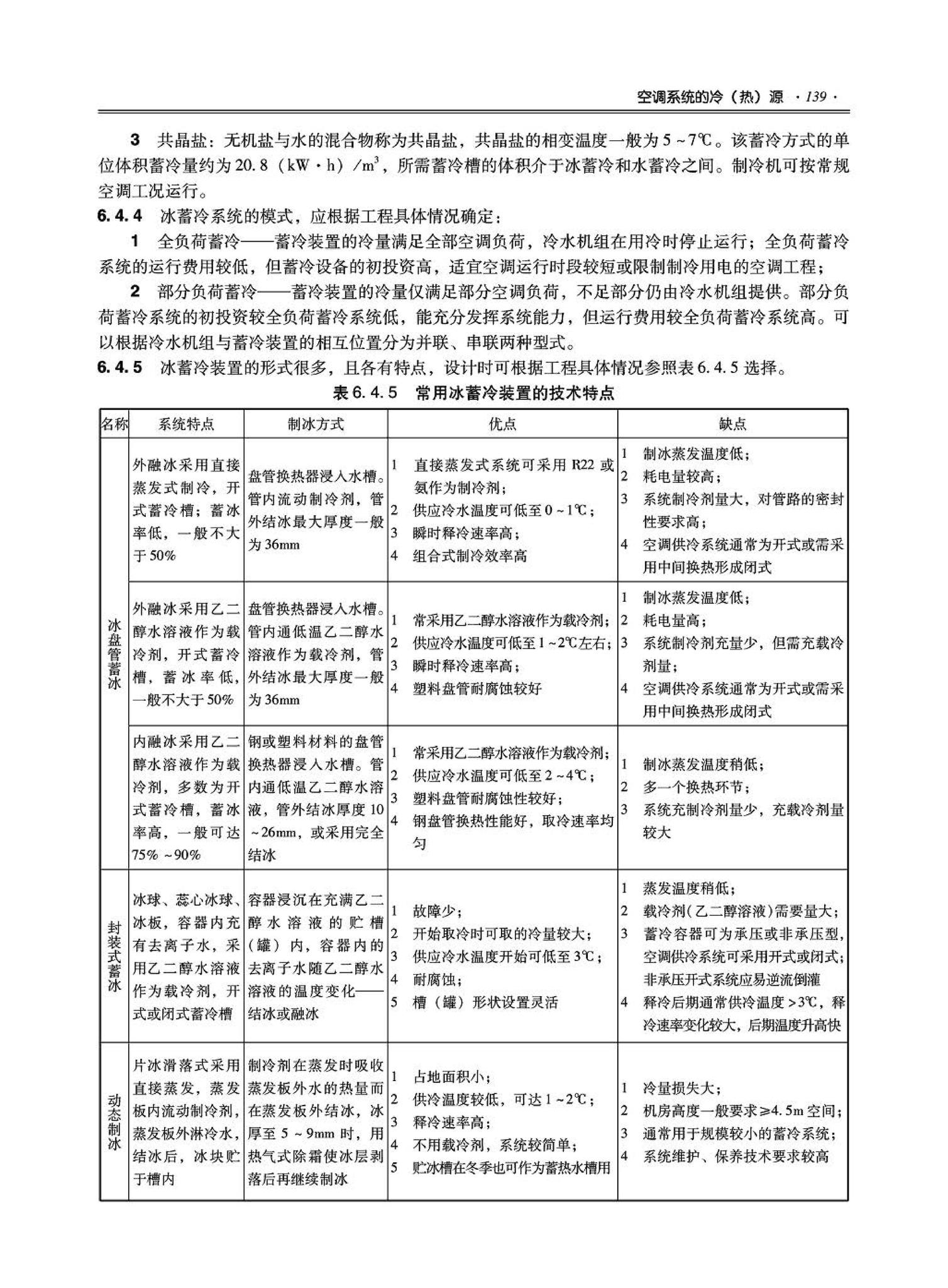 09JSCS-KR--《全国民用建筑工程设计技术措施－暖通空调·动力》(2009年版)