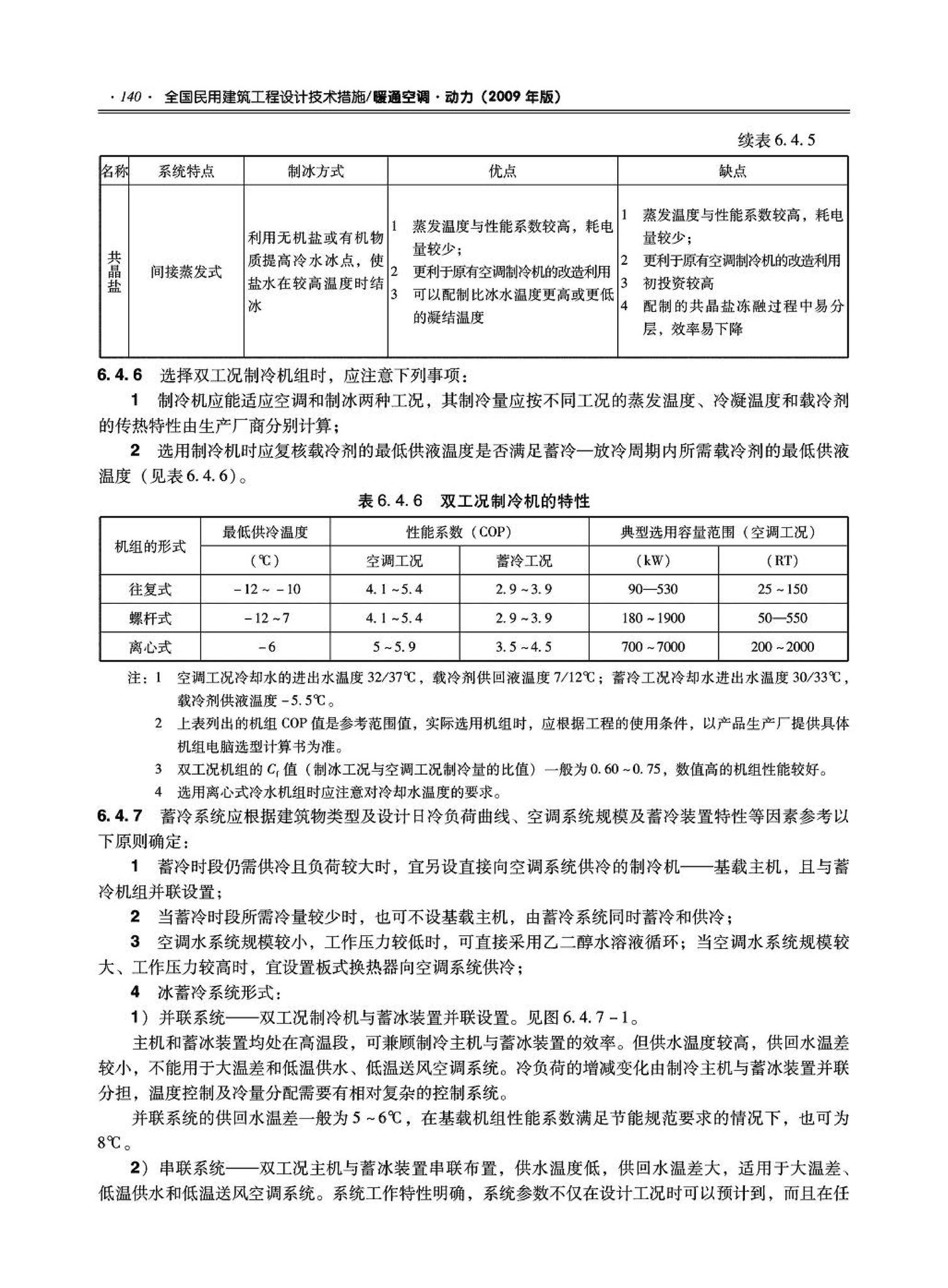 09JSCS-KR--《全国民用建筑工程设计技术措施－暖通空调·动力》(2009年版)