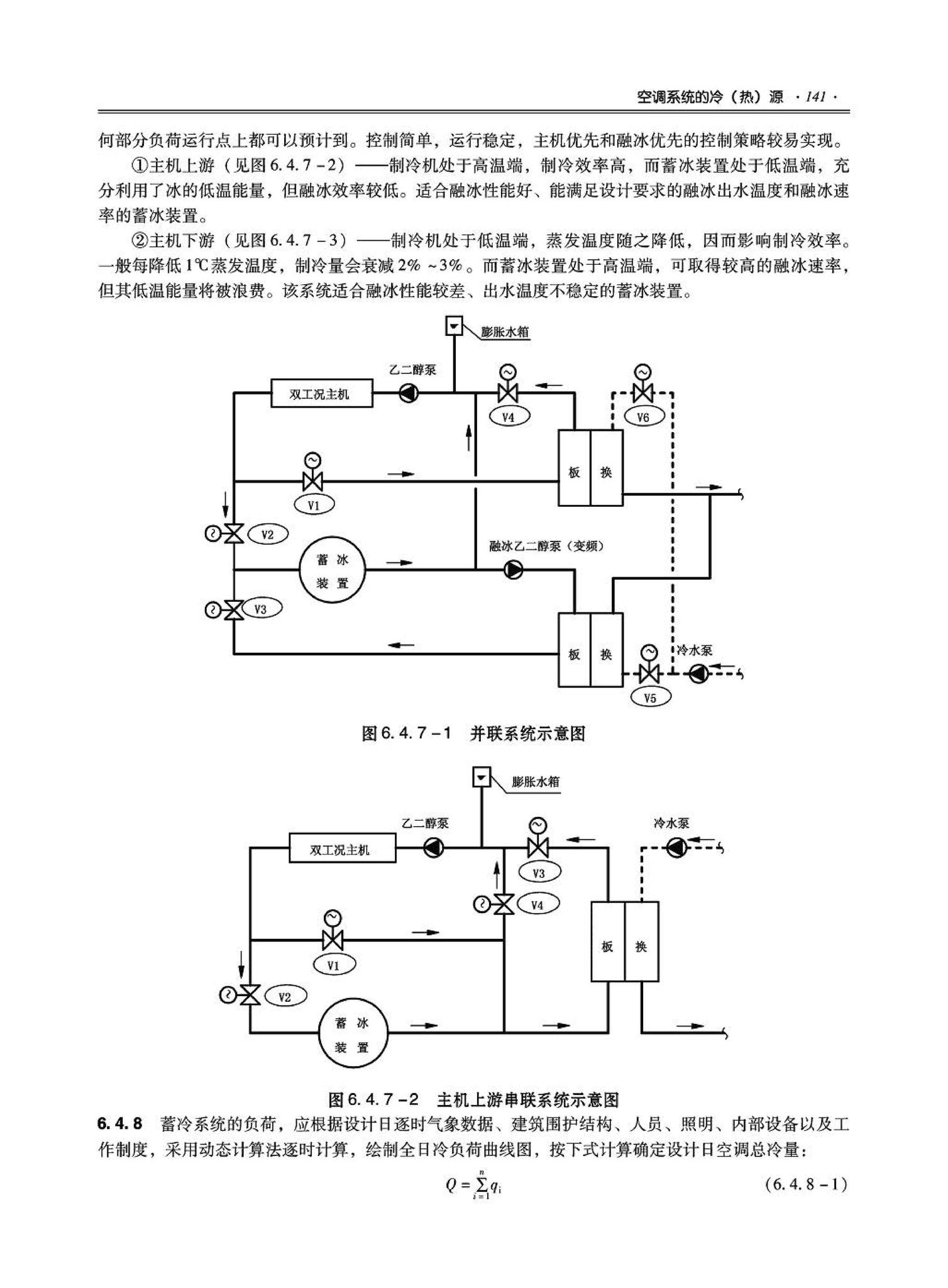 09JSCS-KR--《全国民用建筑工程设计技术措施－暖通空调·动力》(2009年版)