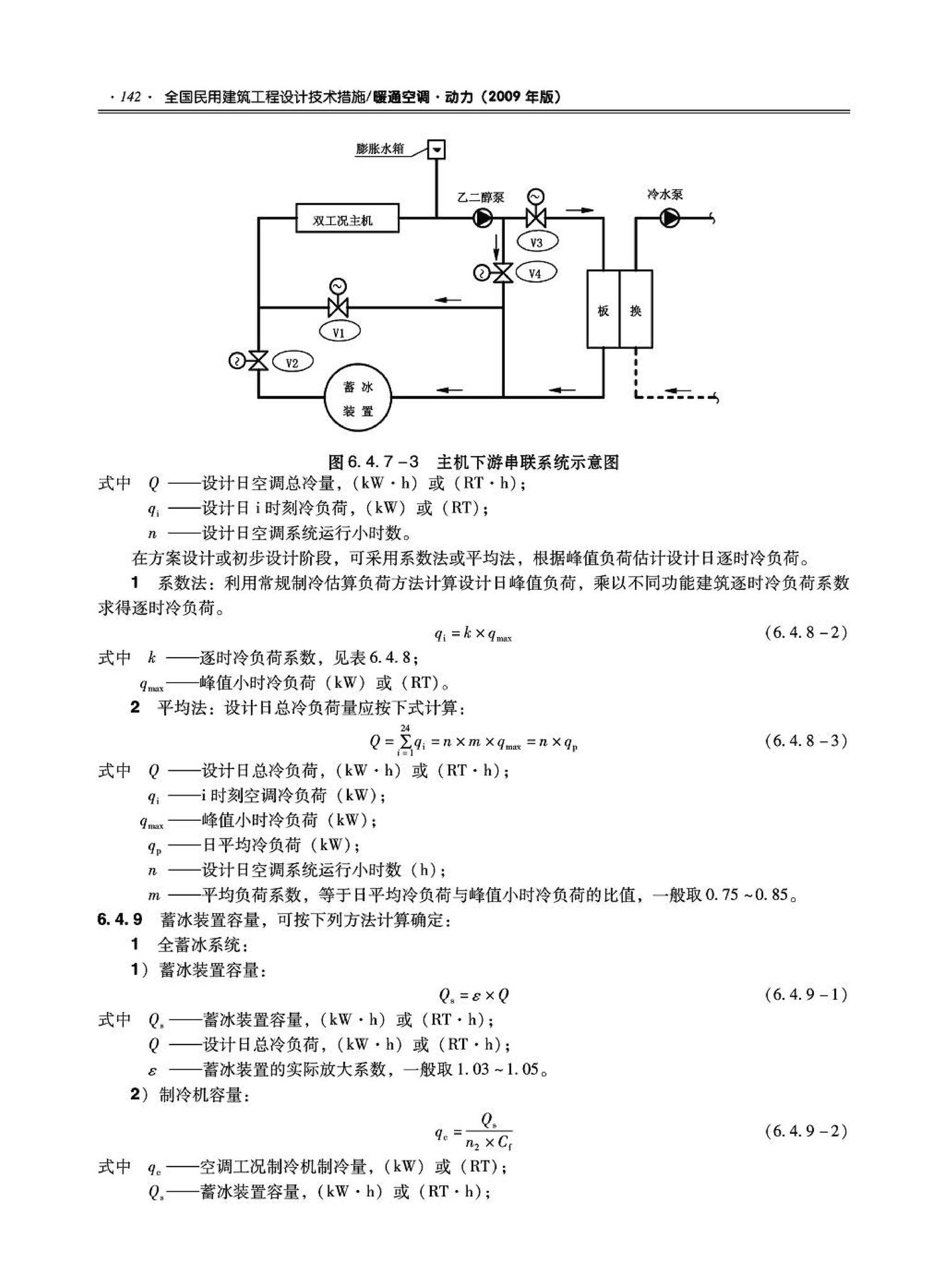 09JSCS-KR--《全国民用建筑工程设计技术措施－暖通空调·动力》(2009年版)