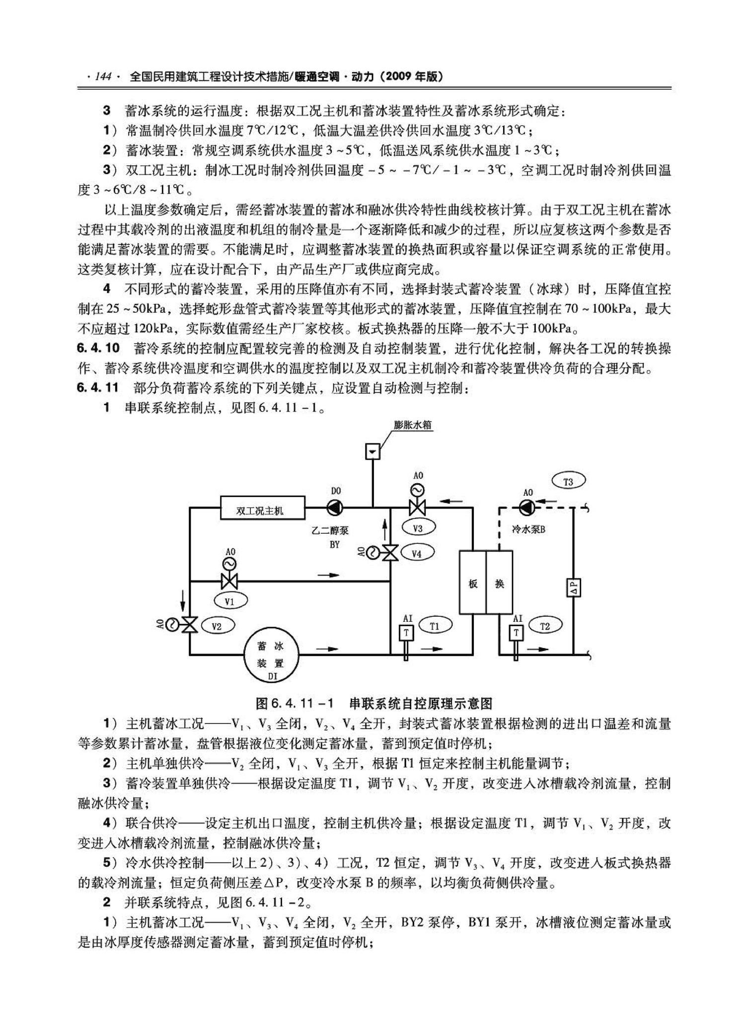 09JSCS-KR--《全国民用建筑工程设计技术措施－暖通空调·动力》(2009年版)