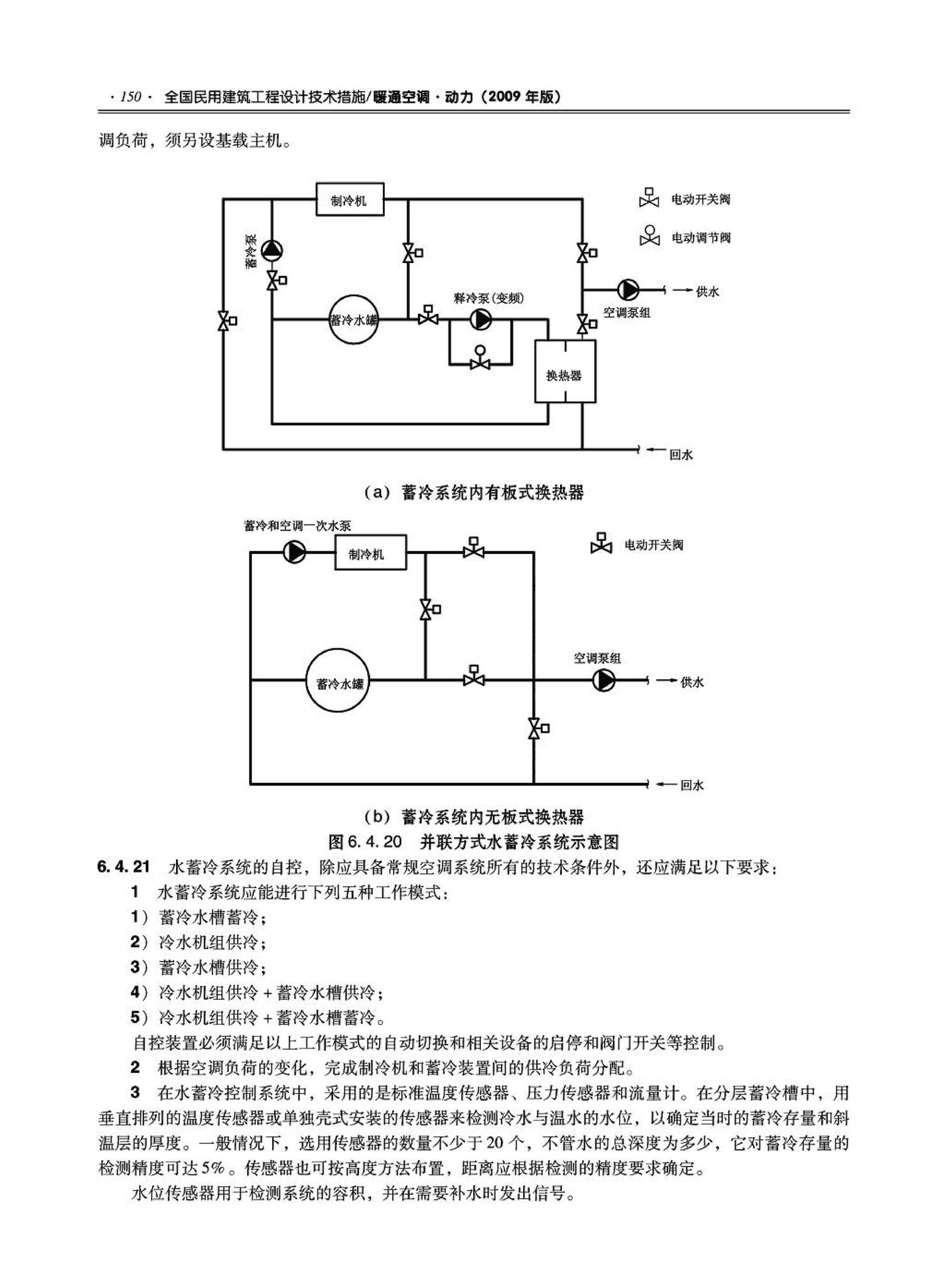 09JSCS-KR--《全国民用建筑工程设计技术措施－暖通空调·动力》(2009年版)