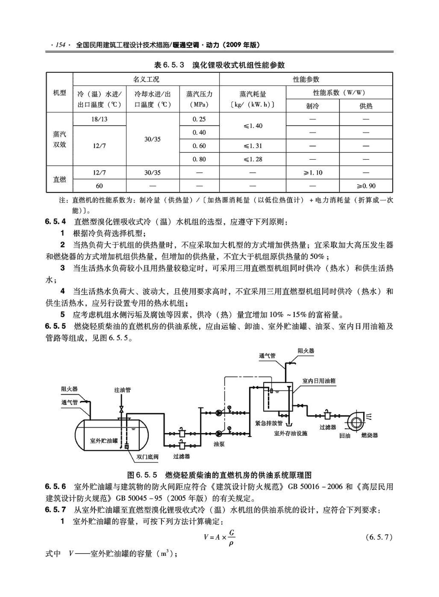 09JSCS-KR--《全国民用建筑工程设计技术措施－暖通空调·动力》(2009年版)