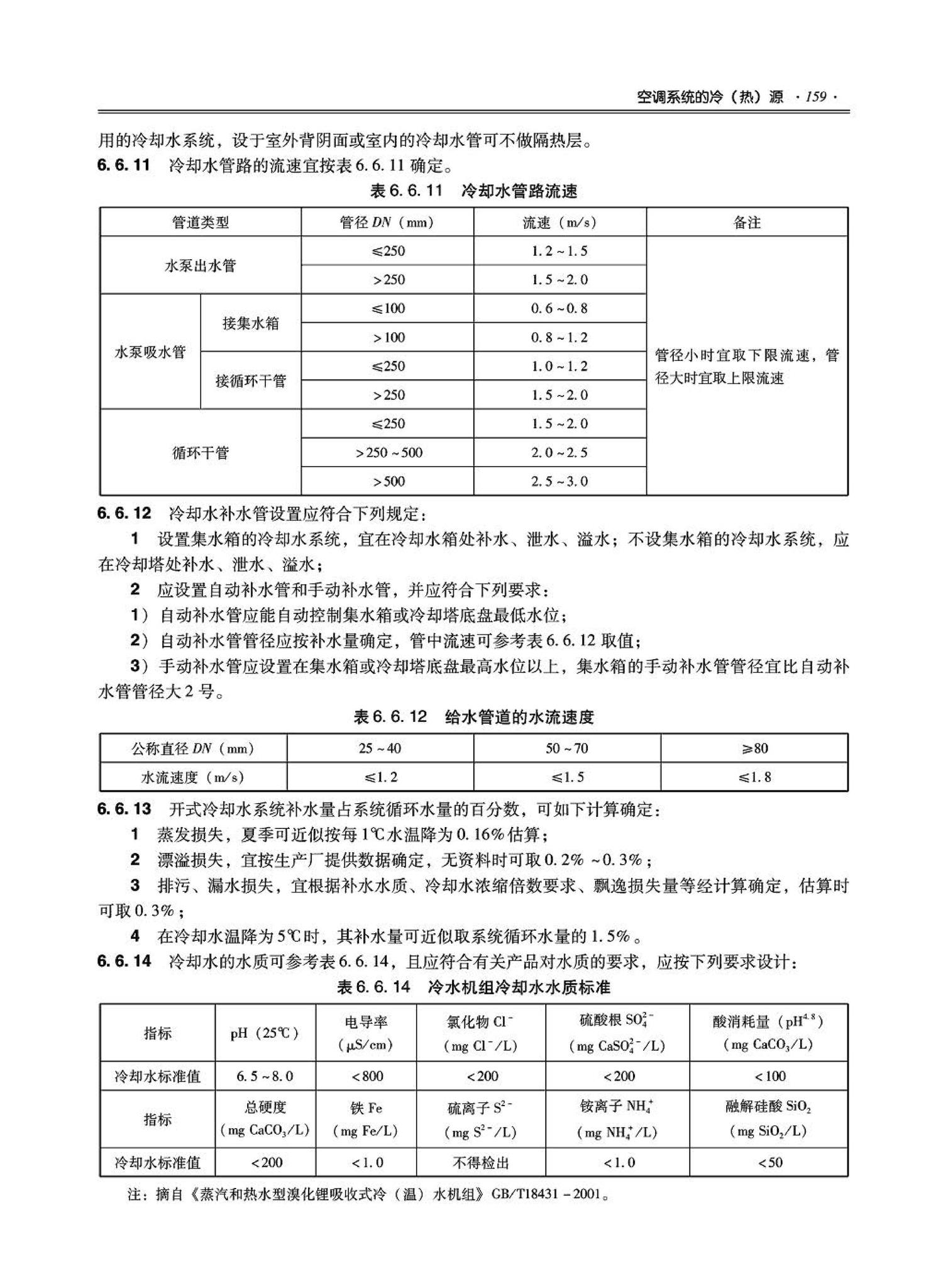 09JSCS-KR--《全国民用建筑工程设计技术措施－暖通空调·动力》(2009年版)