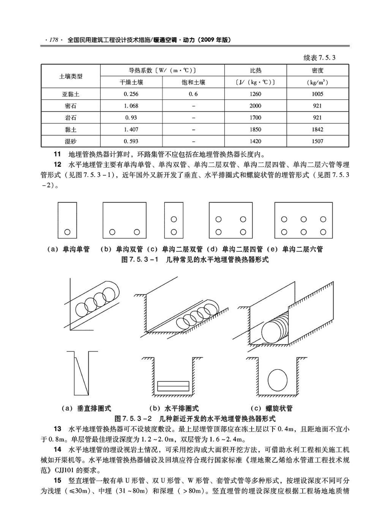 09JSCS-KR--《全国民用建筑工程设计技术措施－暖通空调·动力》(2009年版)