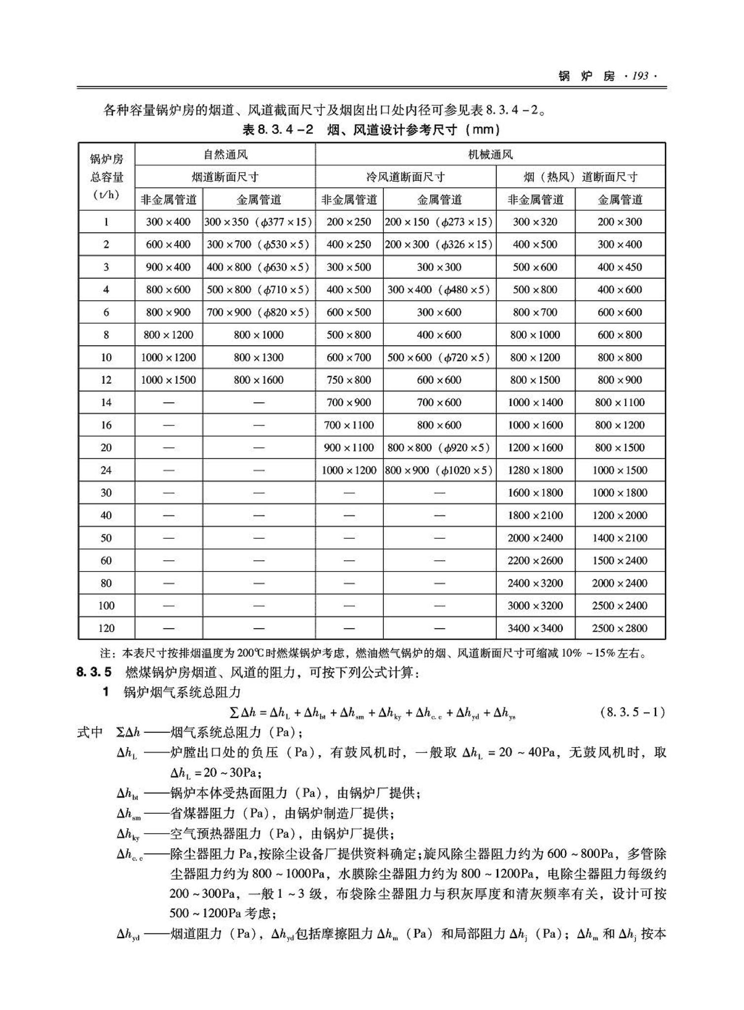 09JSCS-KR--《全国民用建筑工程设计技术措施－暖通空调·动力》(2009年版)