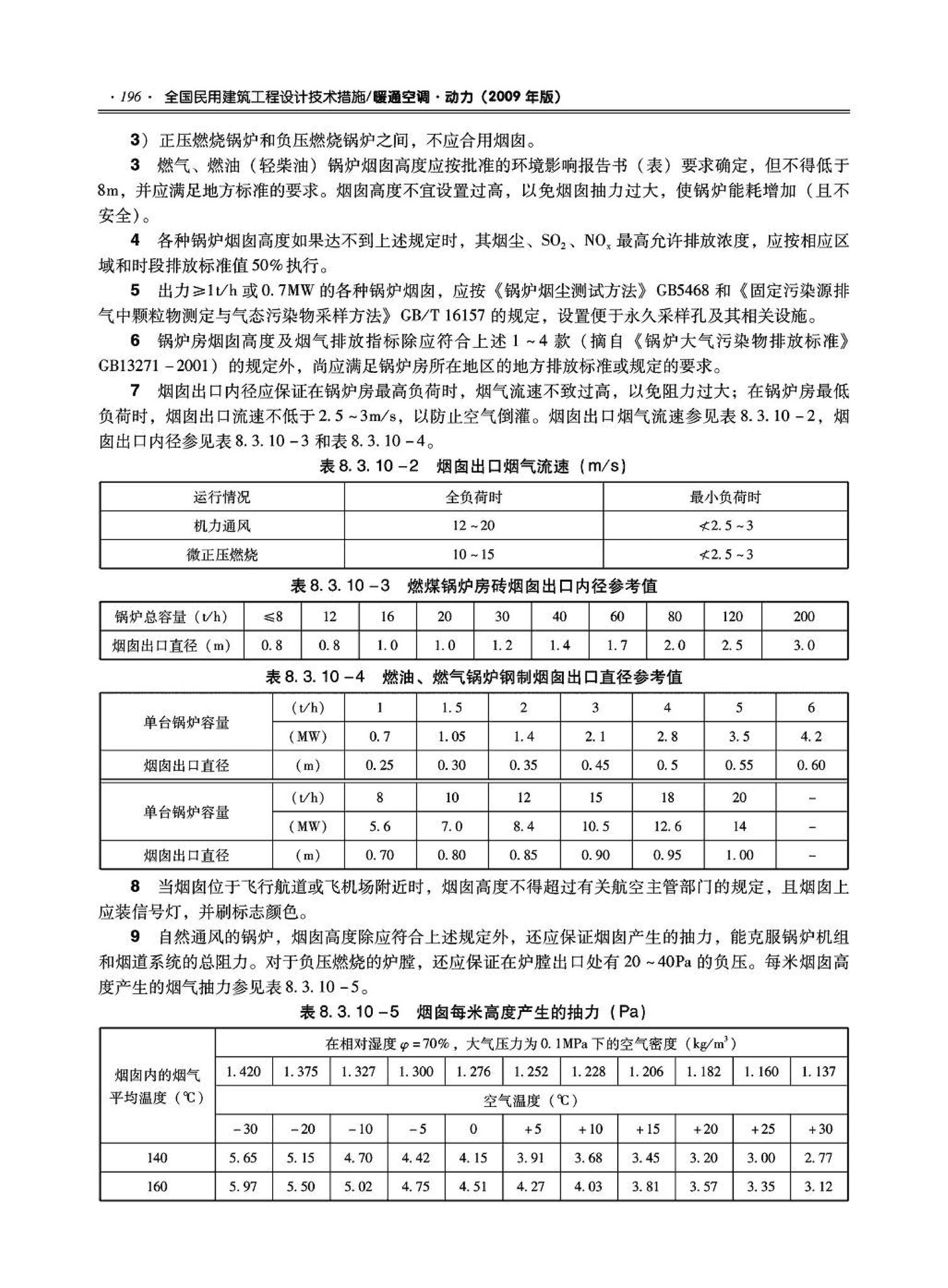 09JSCS-KR--《全国民用建筑工程设计技术措施－暖通空调·动力》(2009年版)